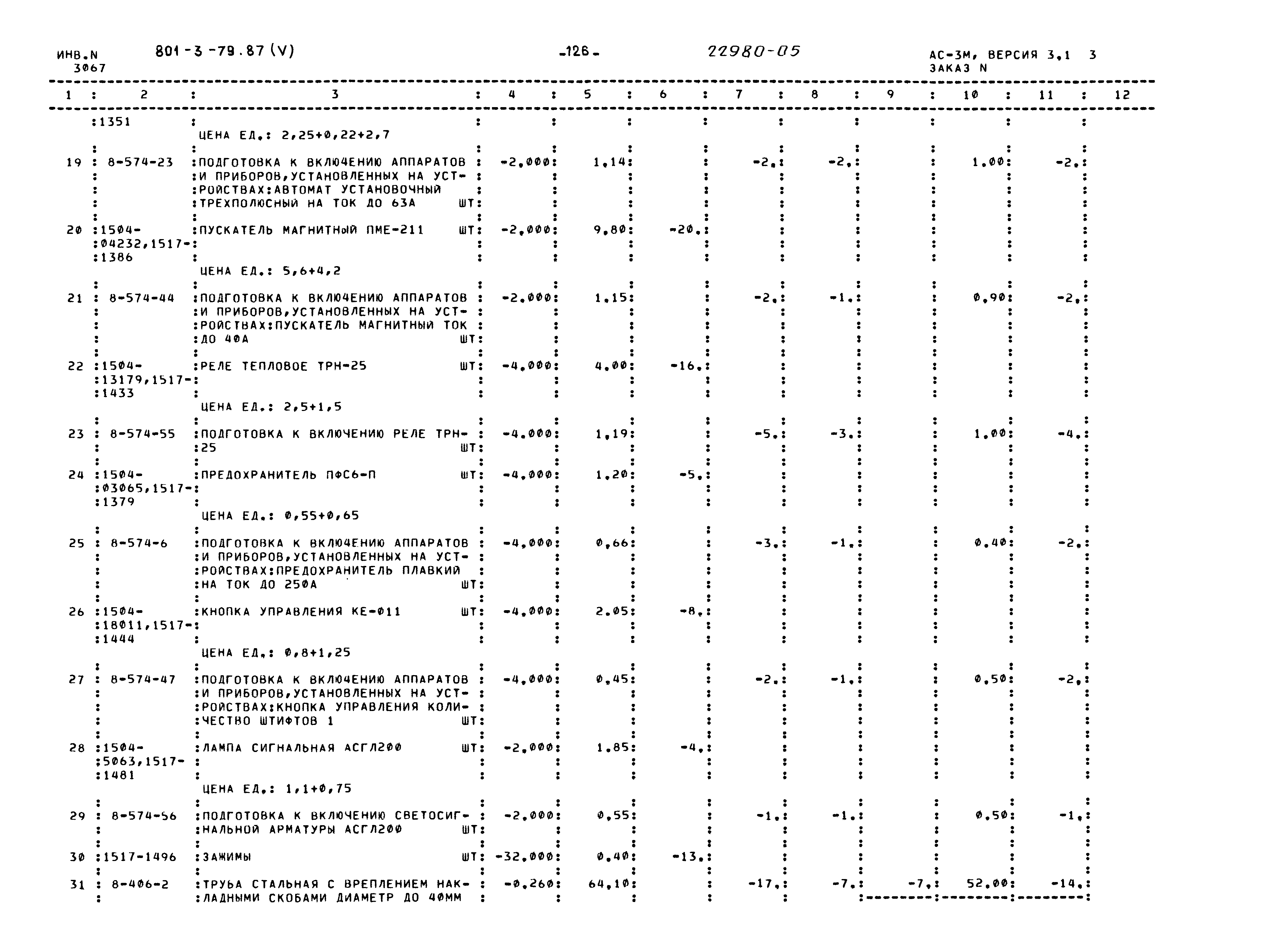 Типовой проект 801-3-79.87