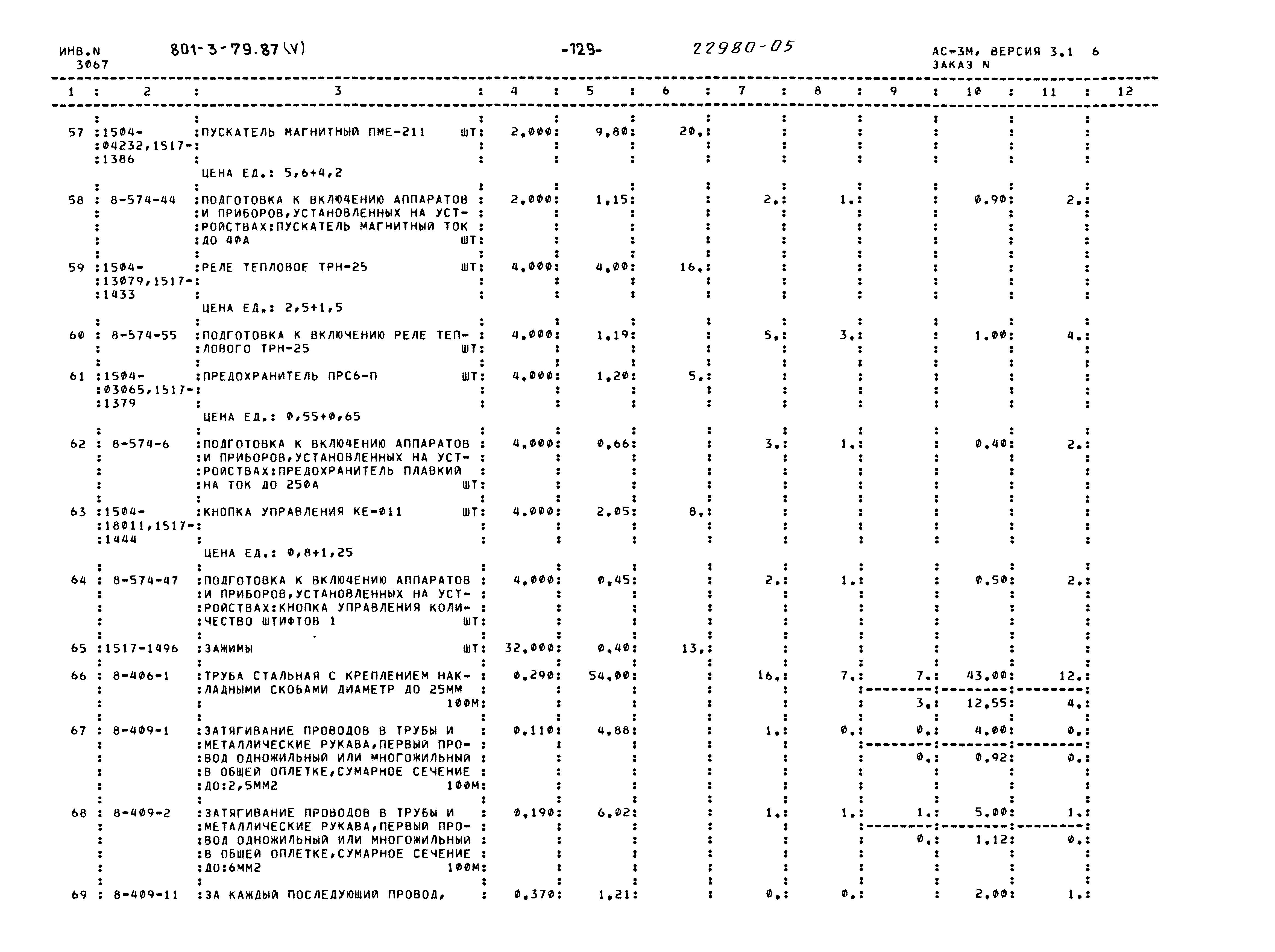 Типовой проект 801-3-79.87