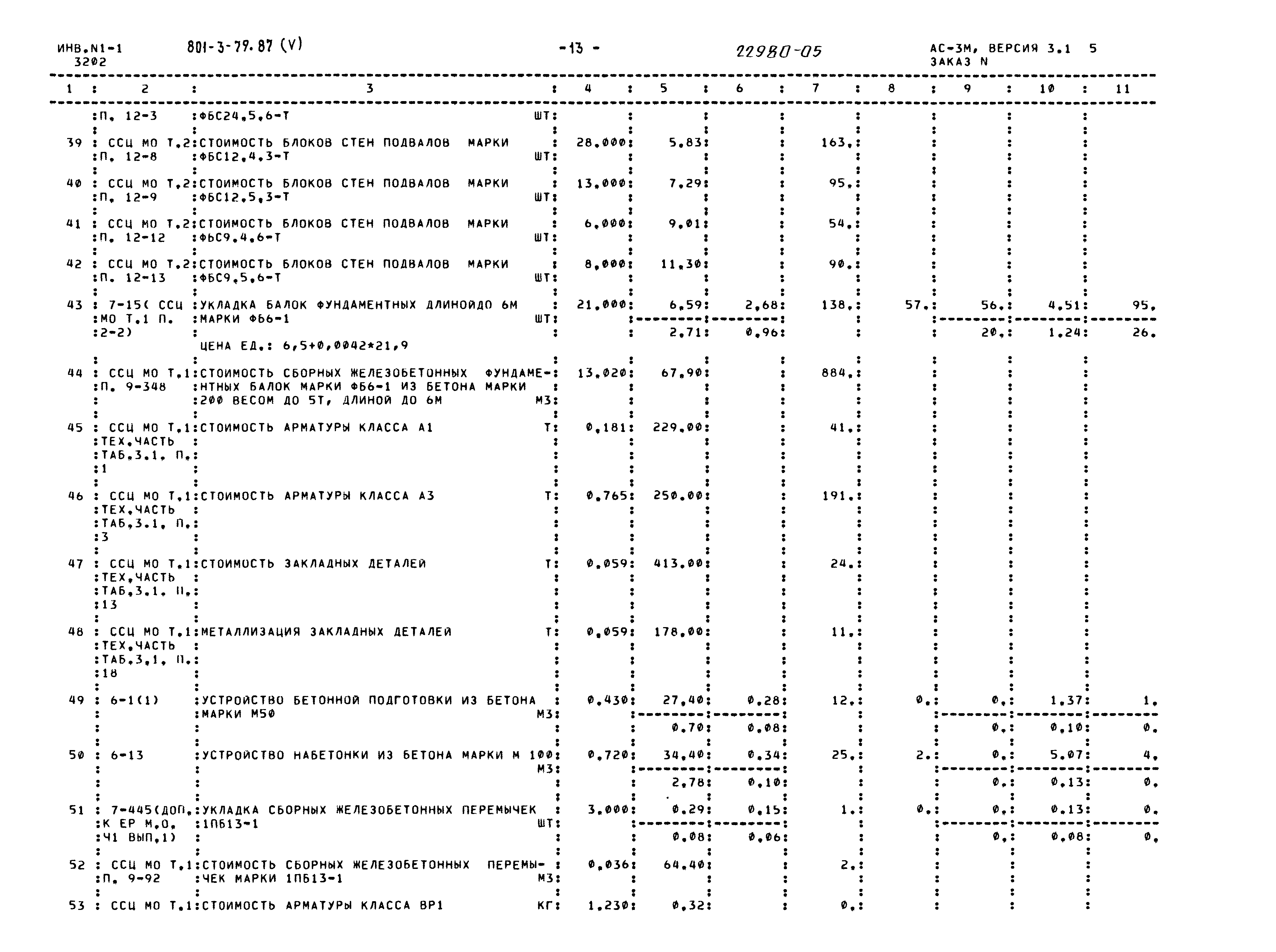 Типовой проект 801-3-79.87
