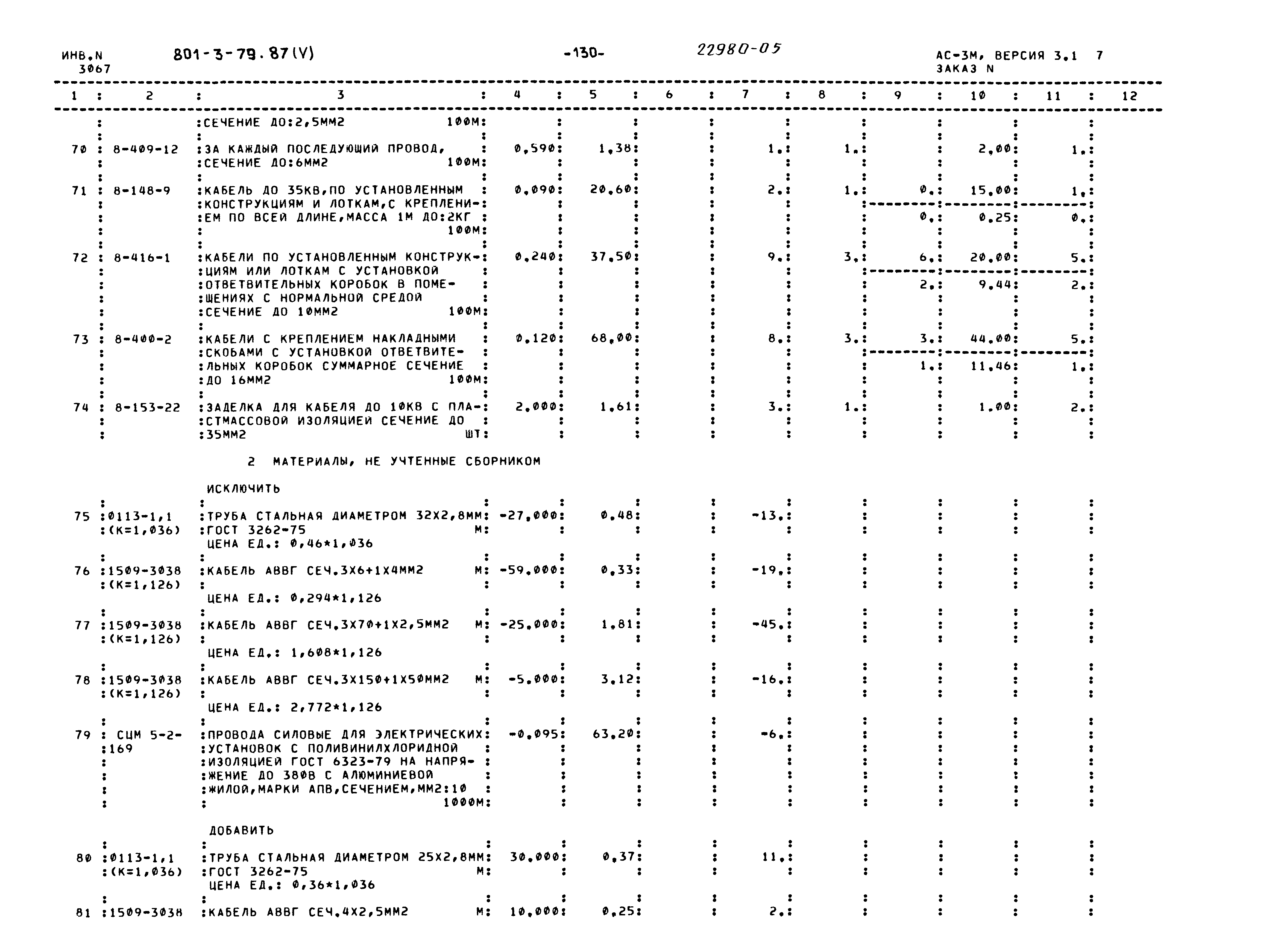 Типовой проект 801-3-79.87