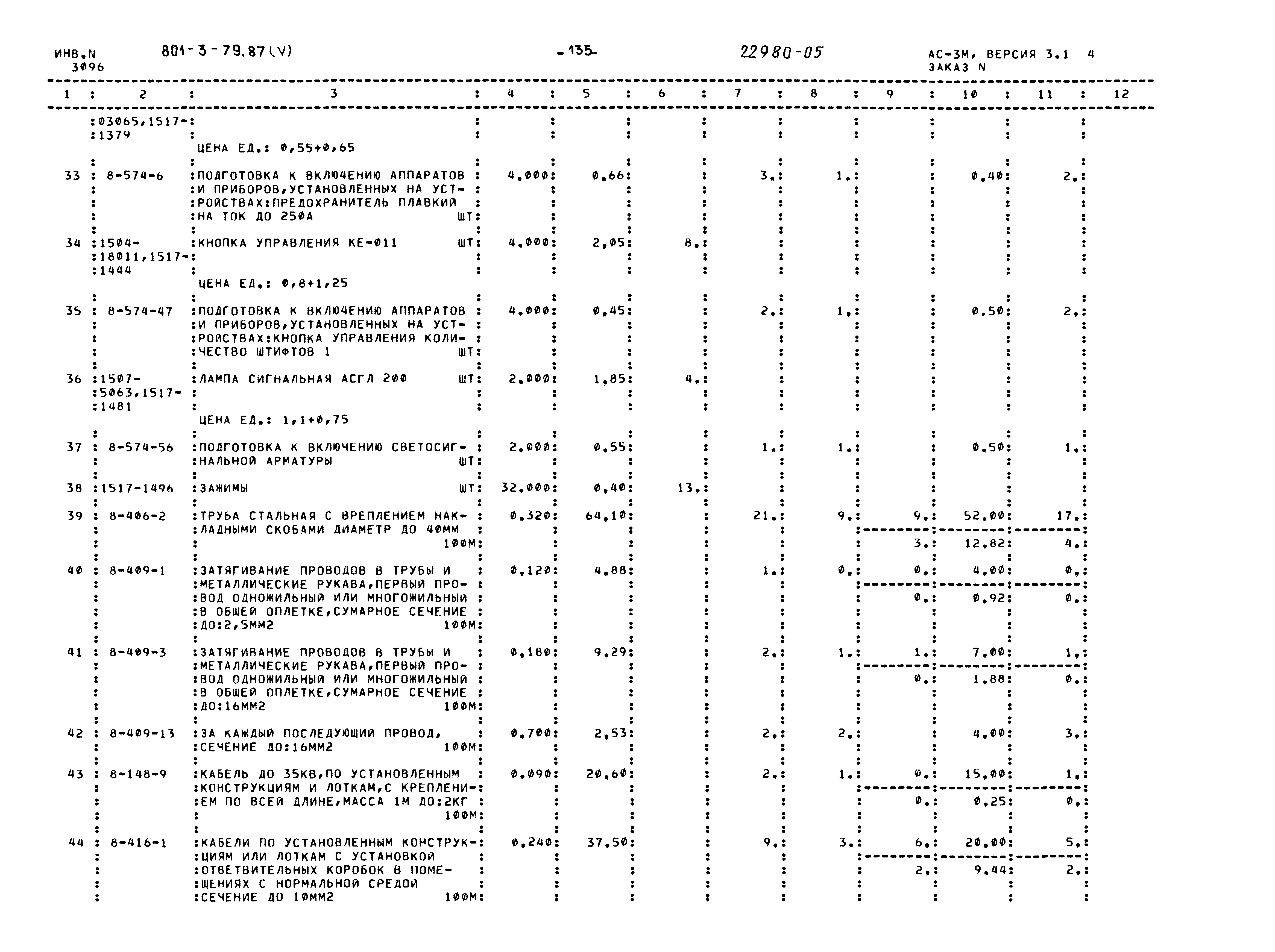 Типовой проект 801-3-79.87