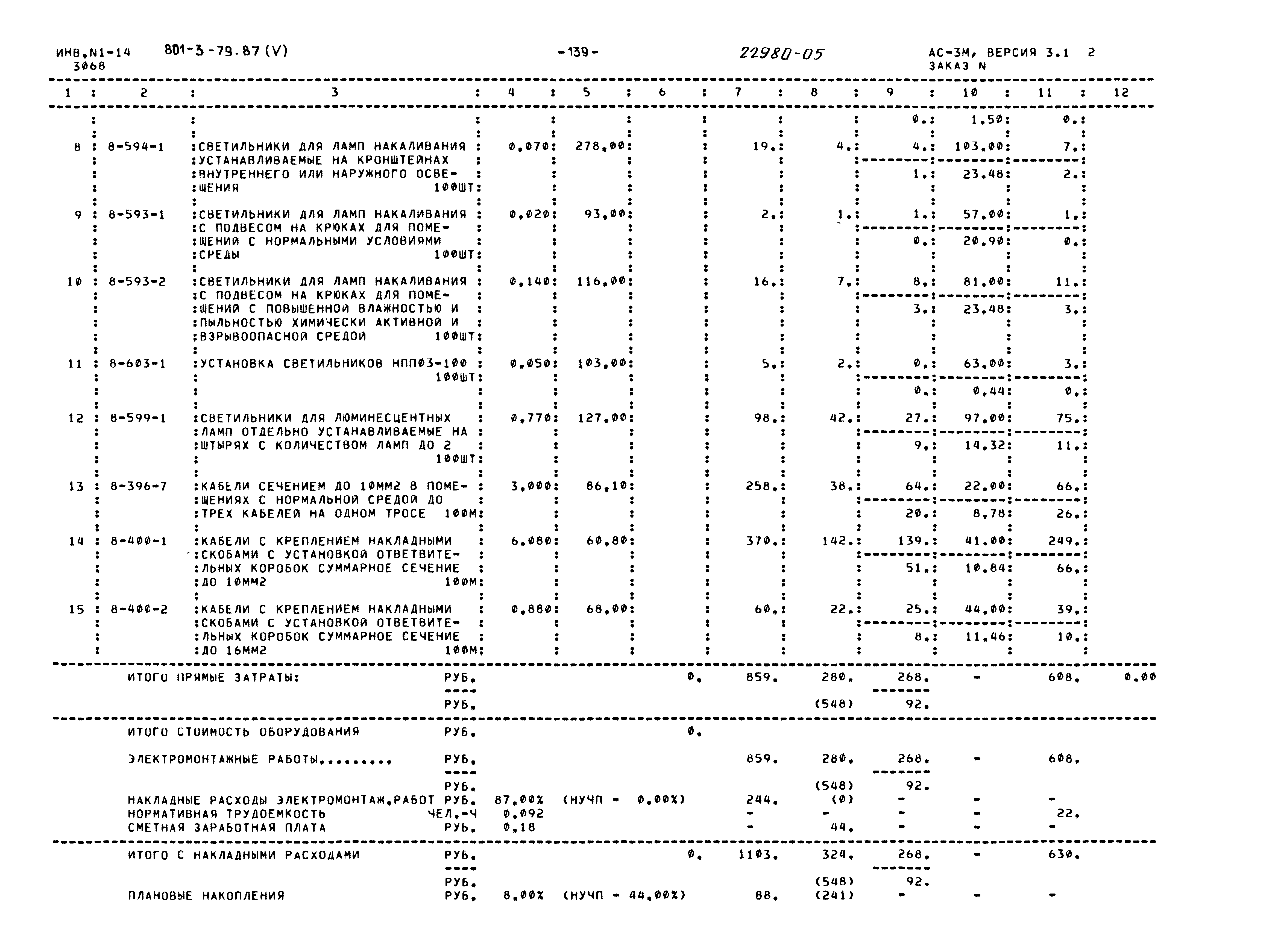 Типовой проект 801-3-79.87