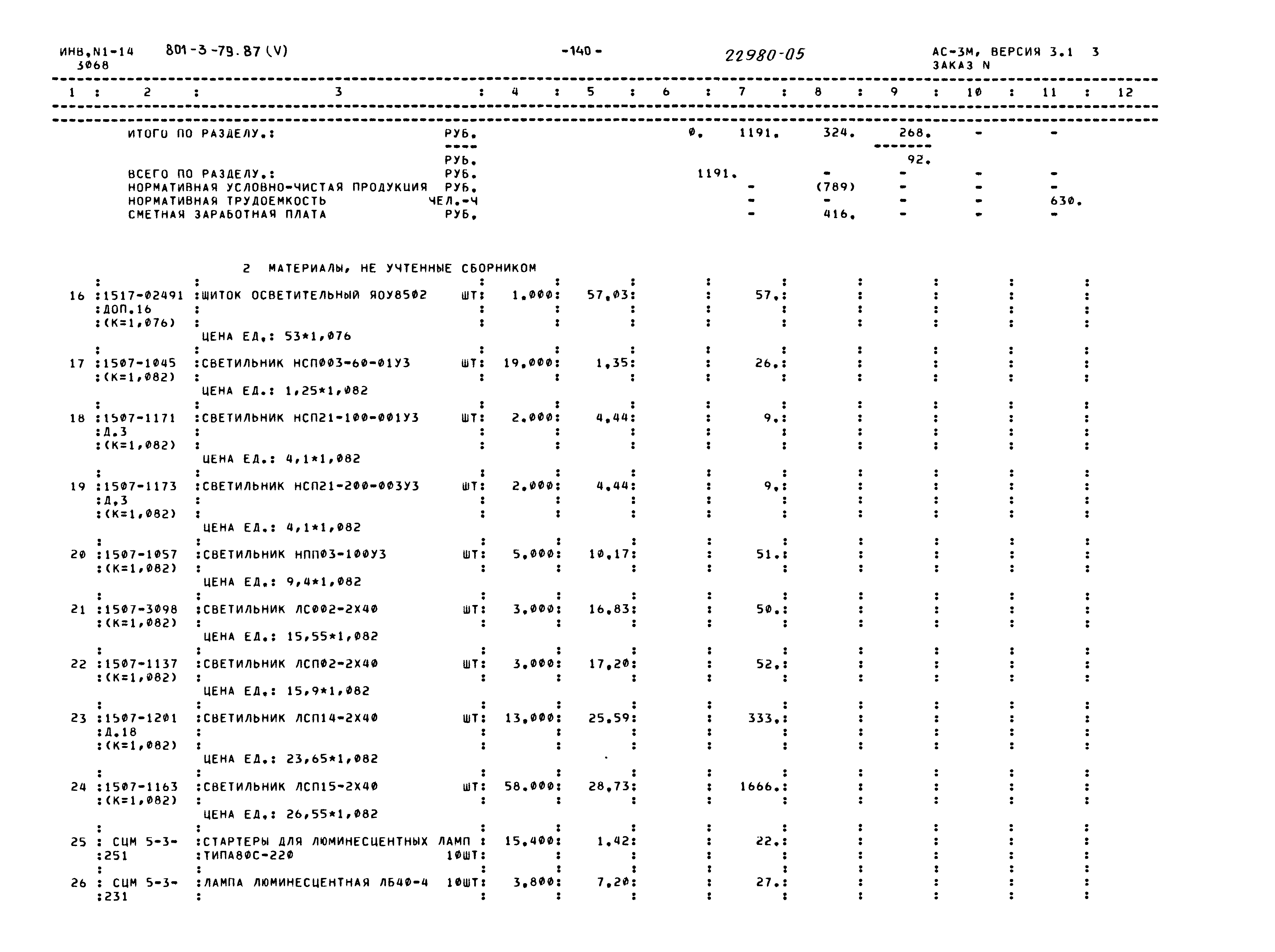 Типовой проект 801-3-79.87