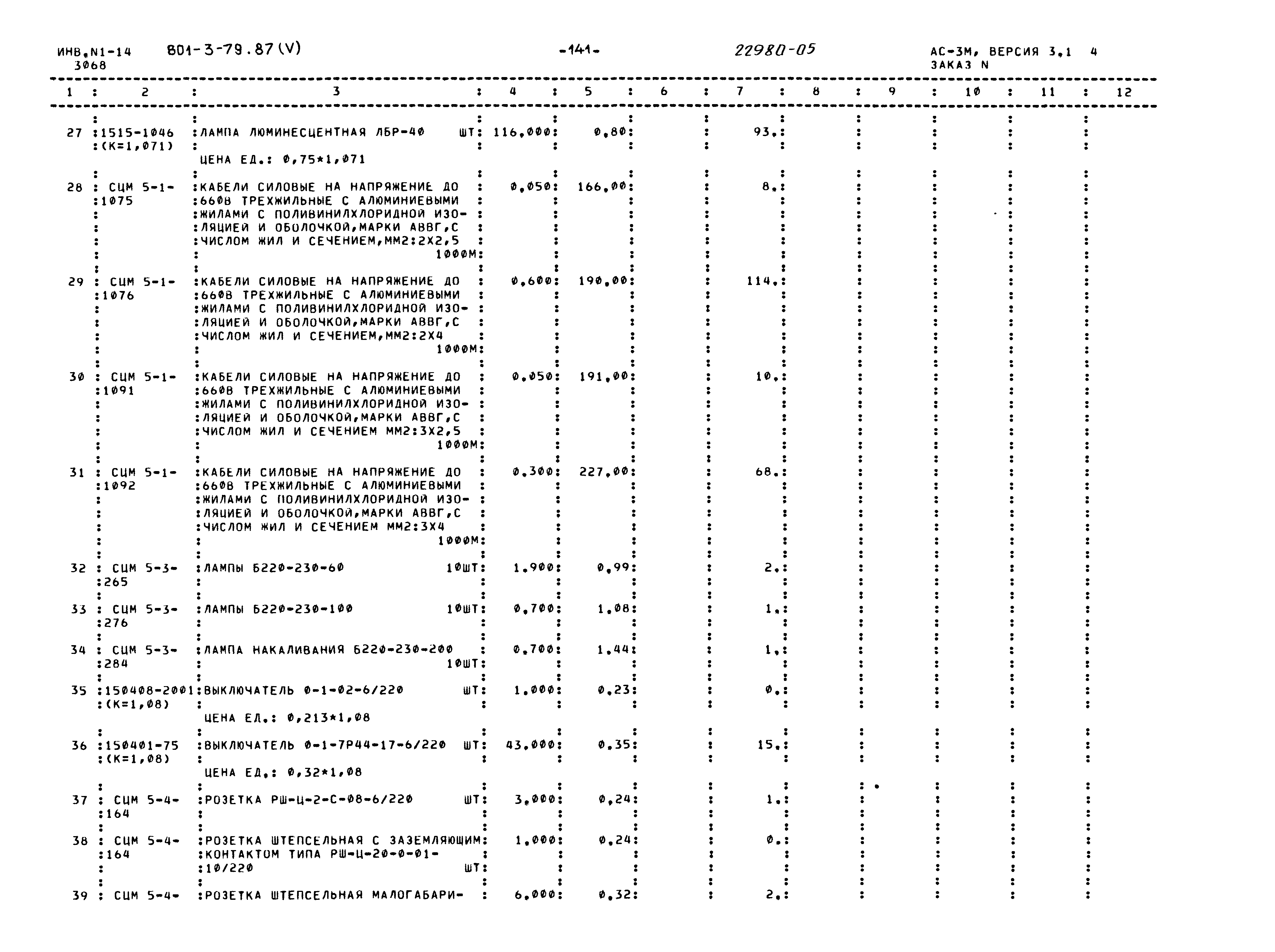 Типовой проект 801-3-79.87