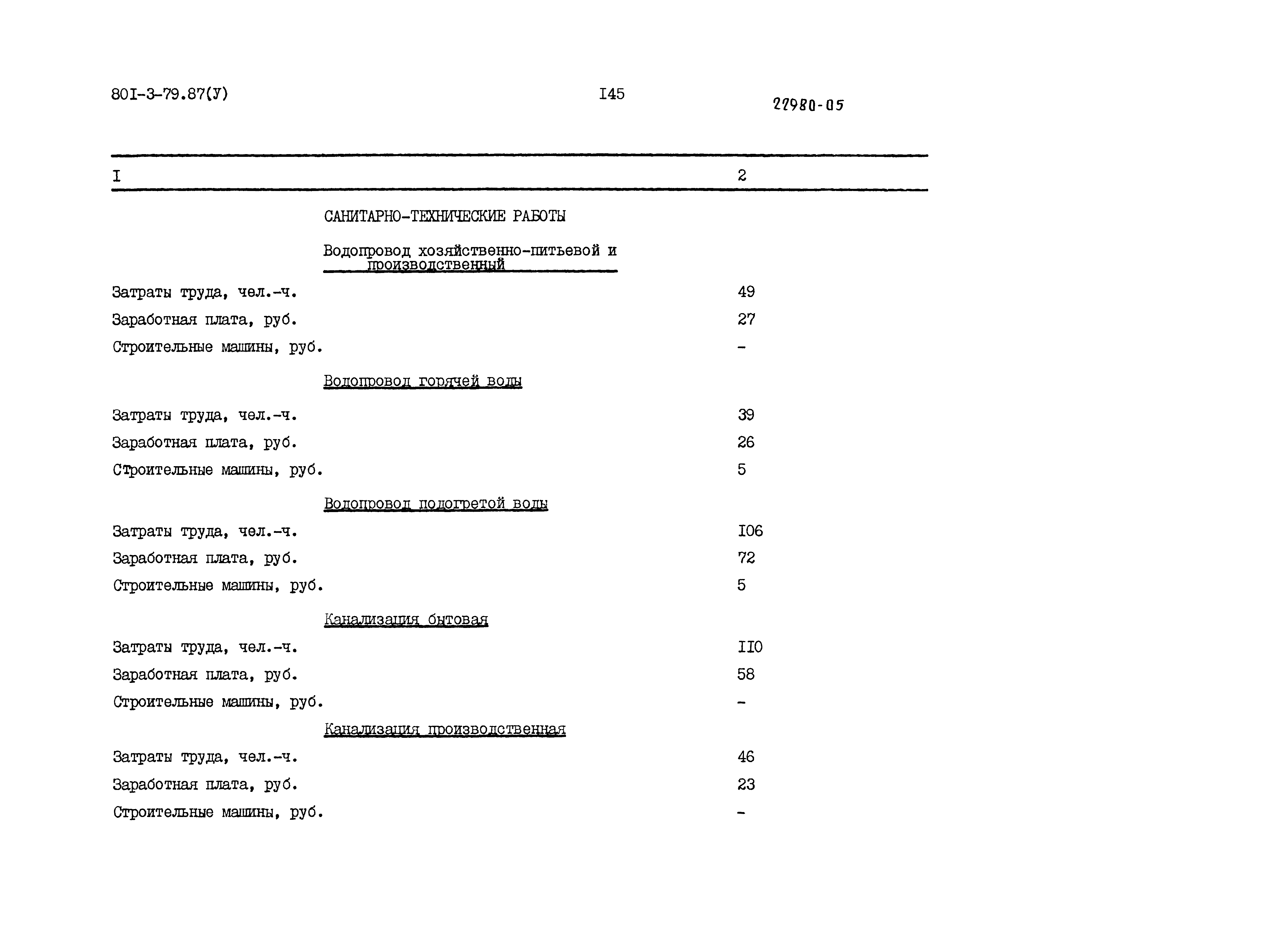 Типовой проект 801-3-79.87