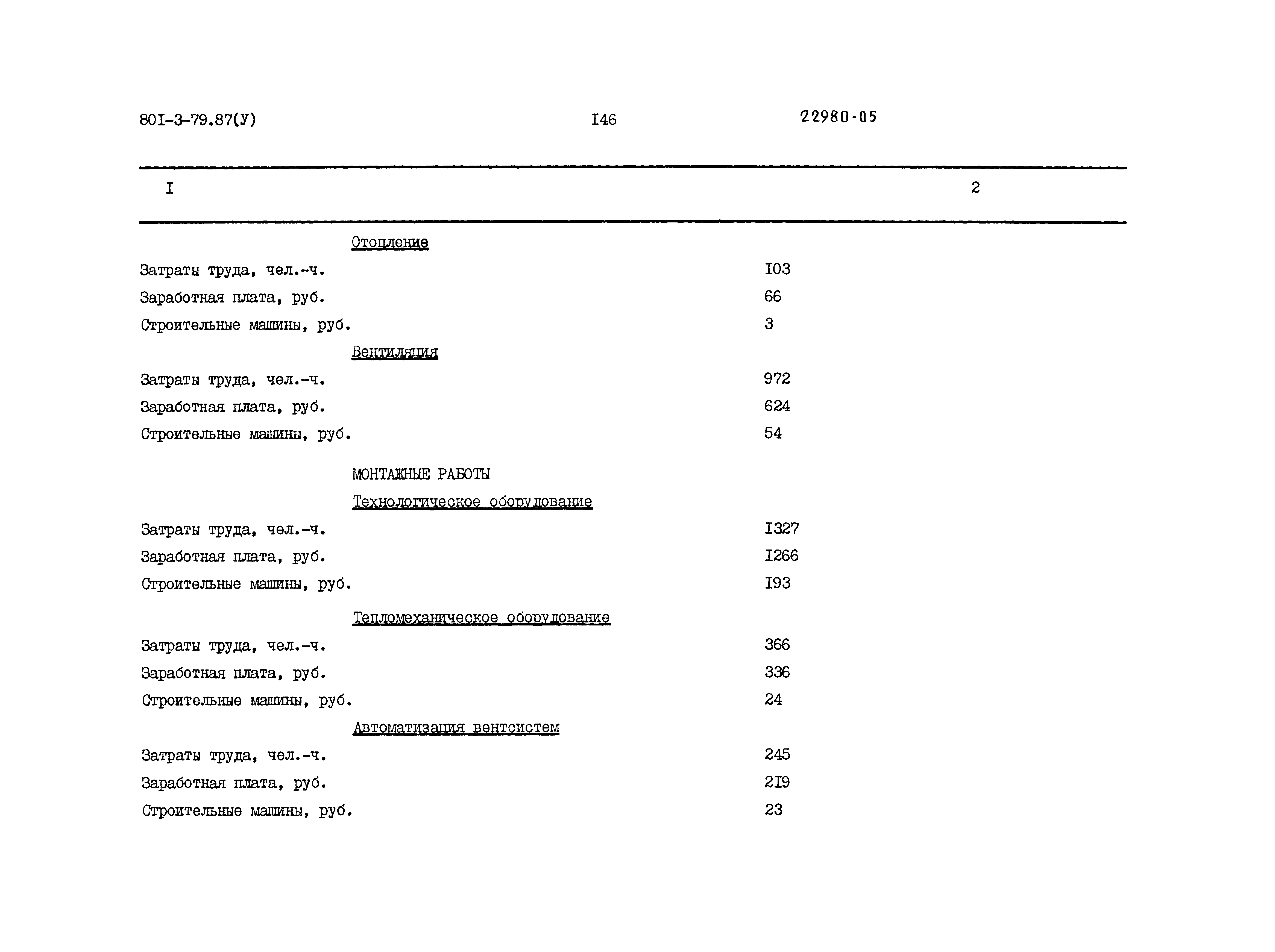 Типовой проект 801-3-79.87
