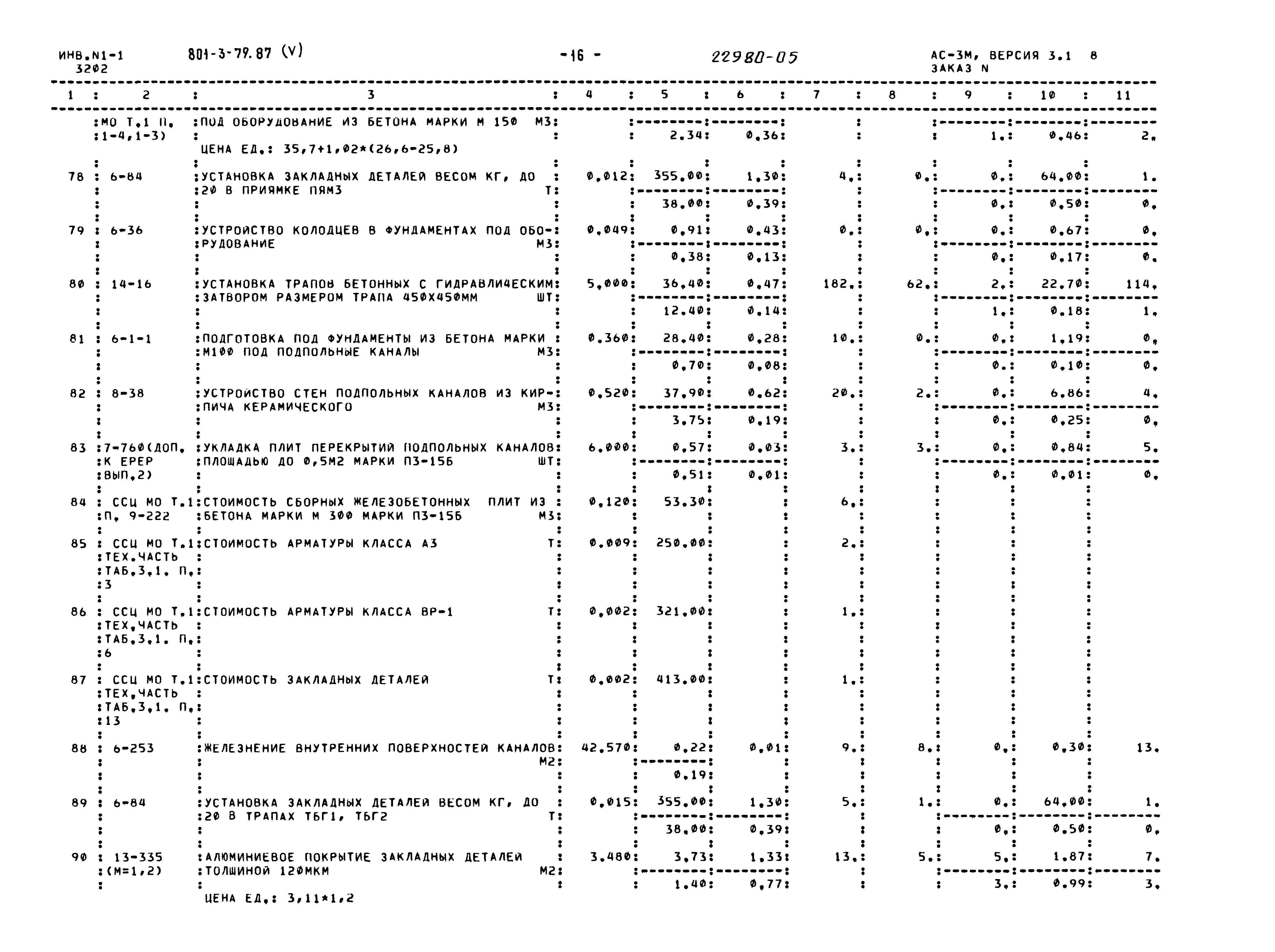 Типовой проект 801-3-79.87