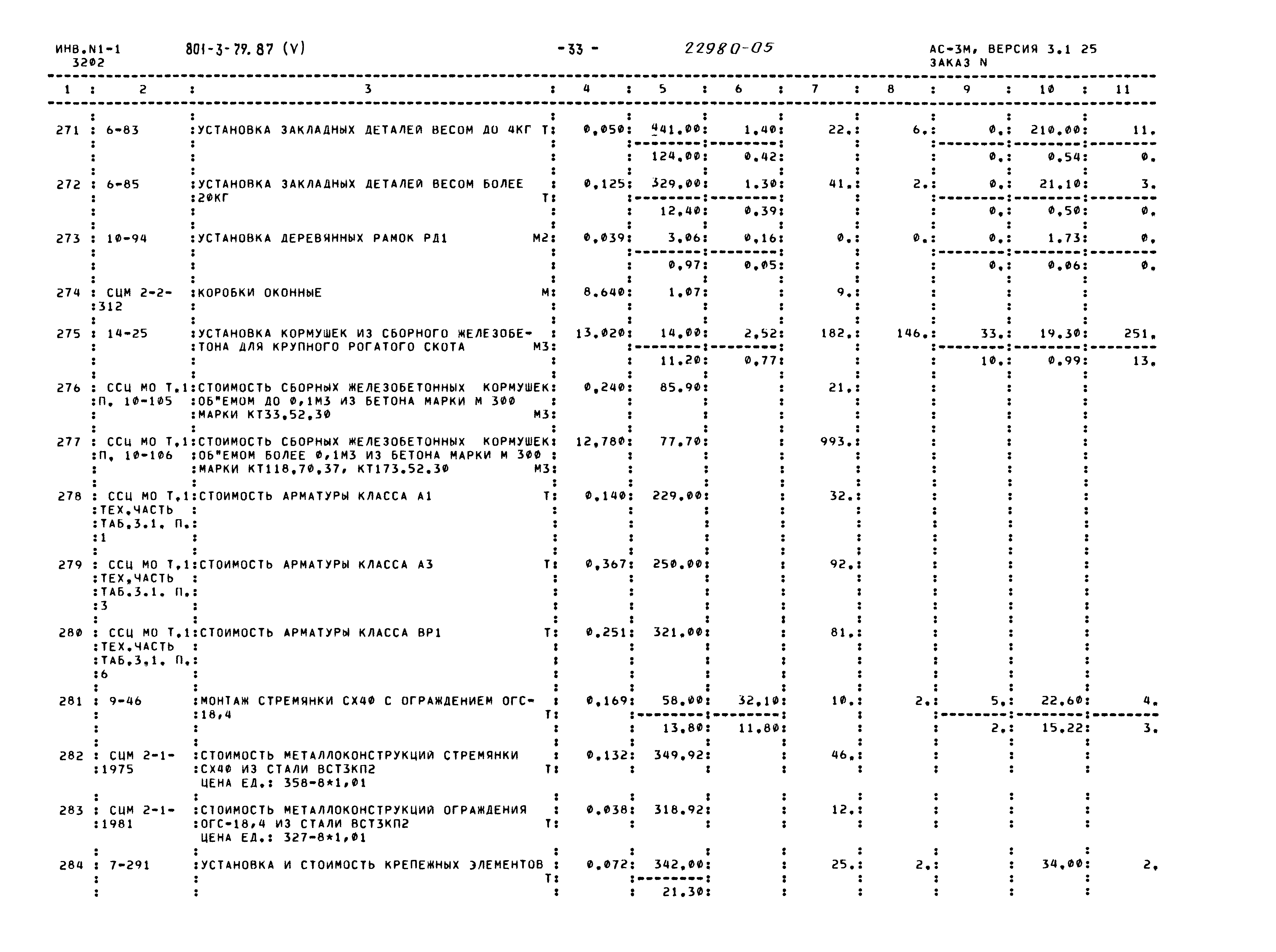 Типовой проект 801-3-79.87