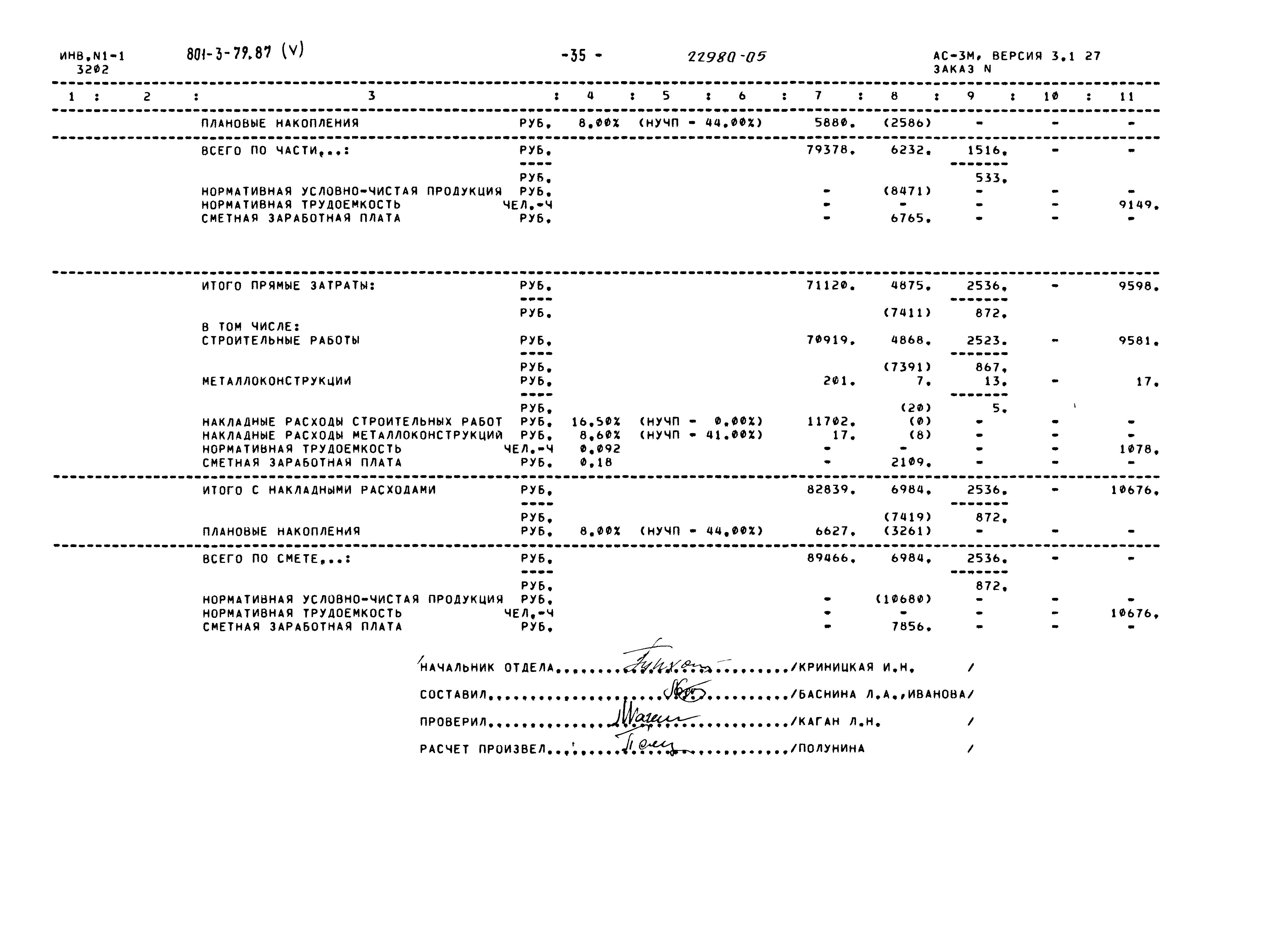 Типовой проект 801-3-79.87