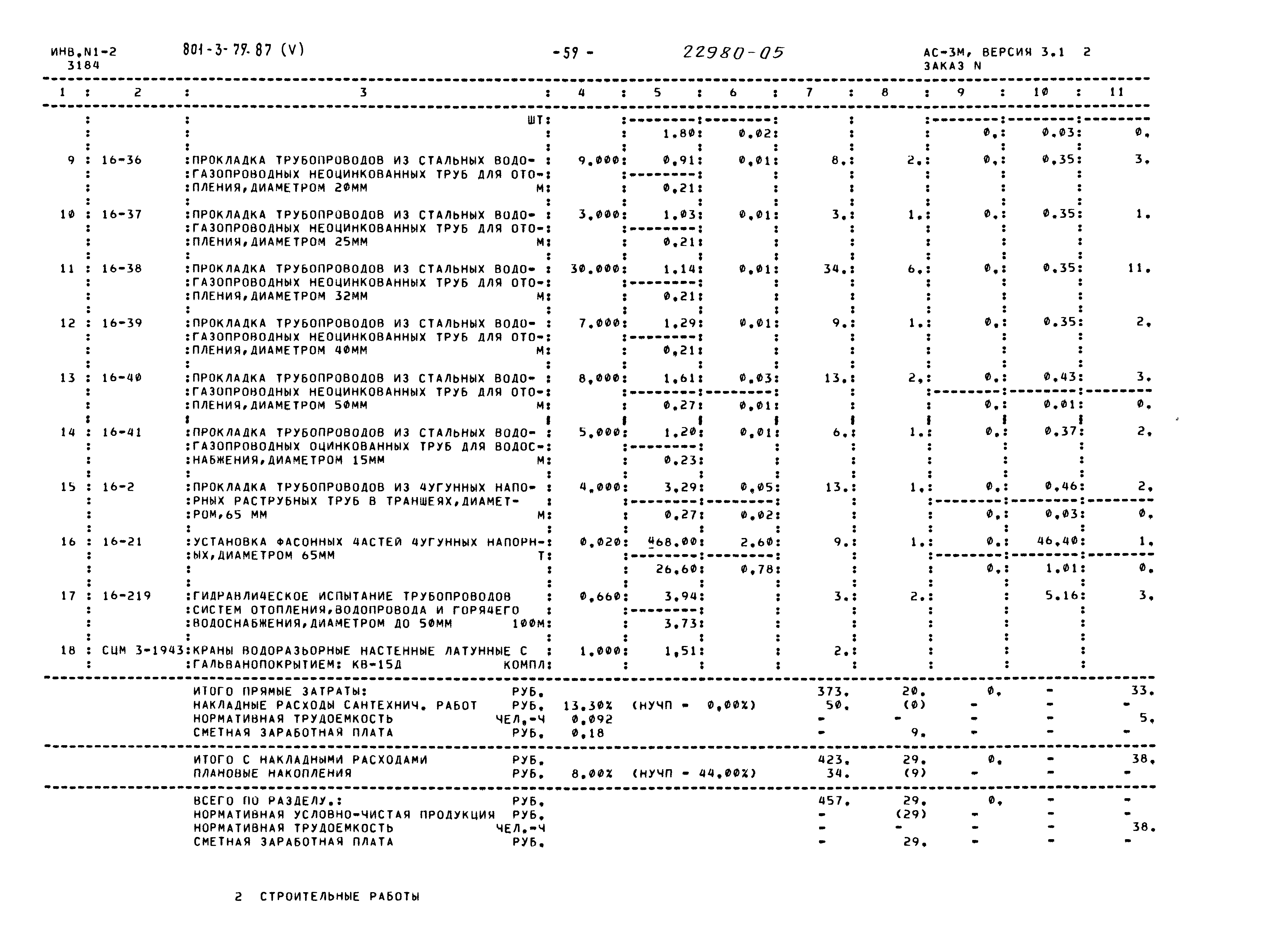 Типовой проект 801-3-79.87