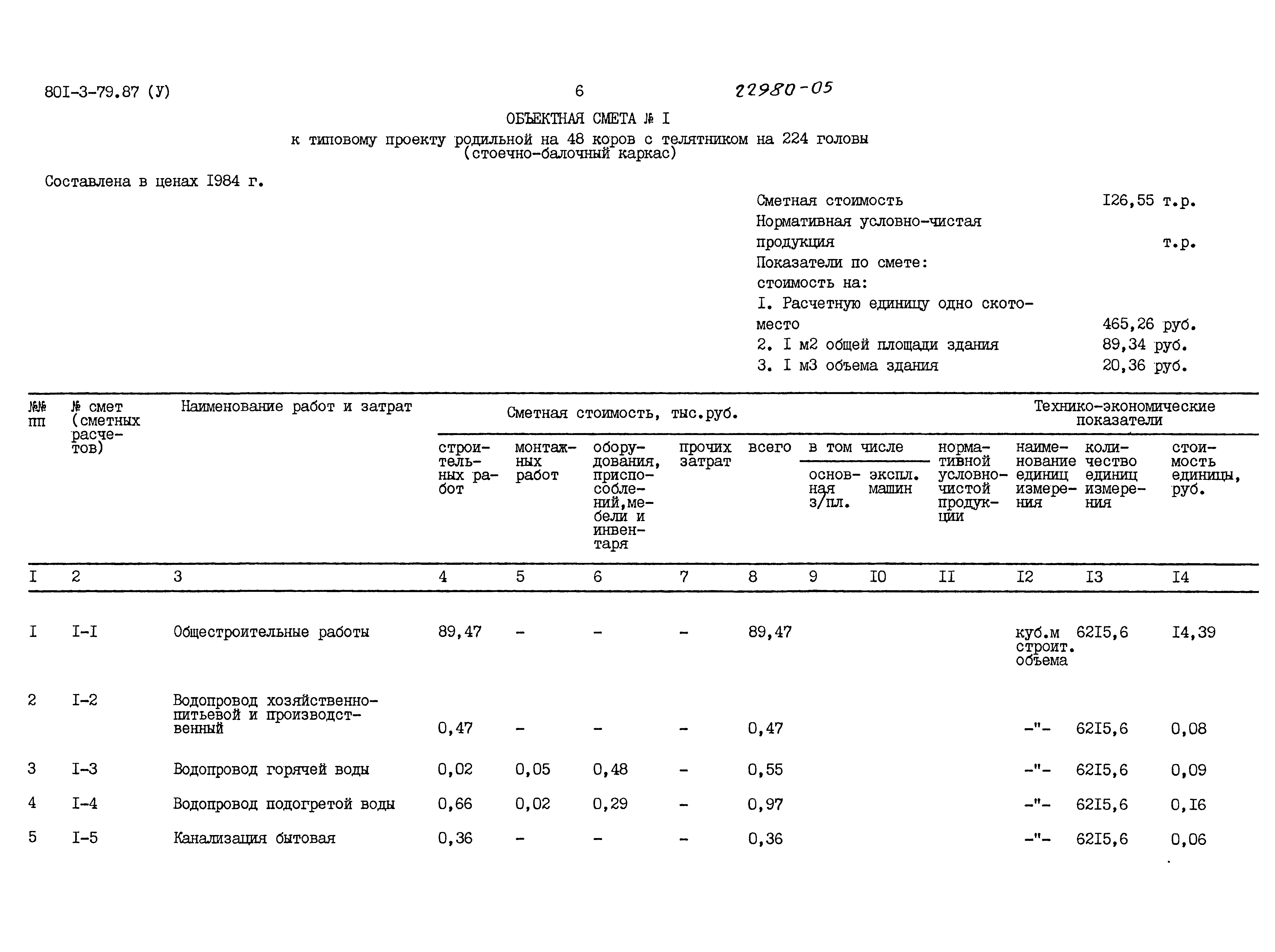 Типовой проект 801-3-79.87