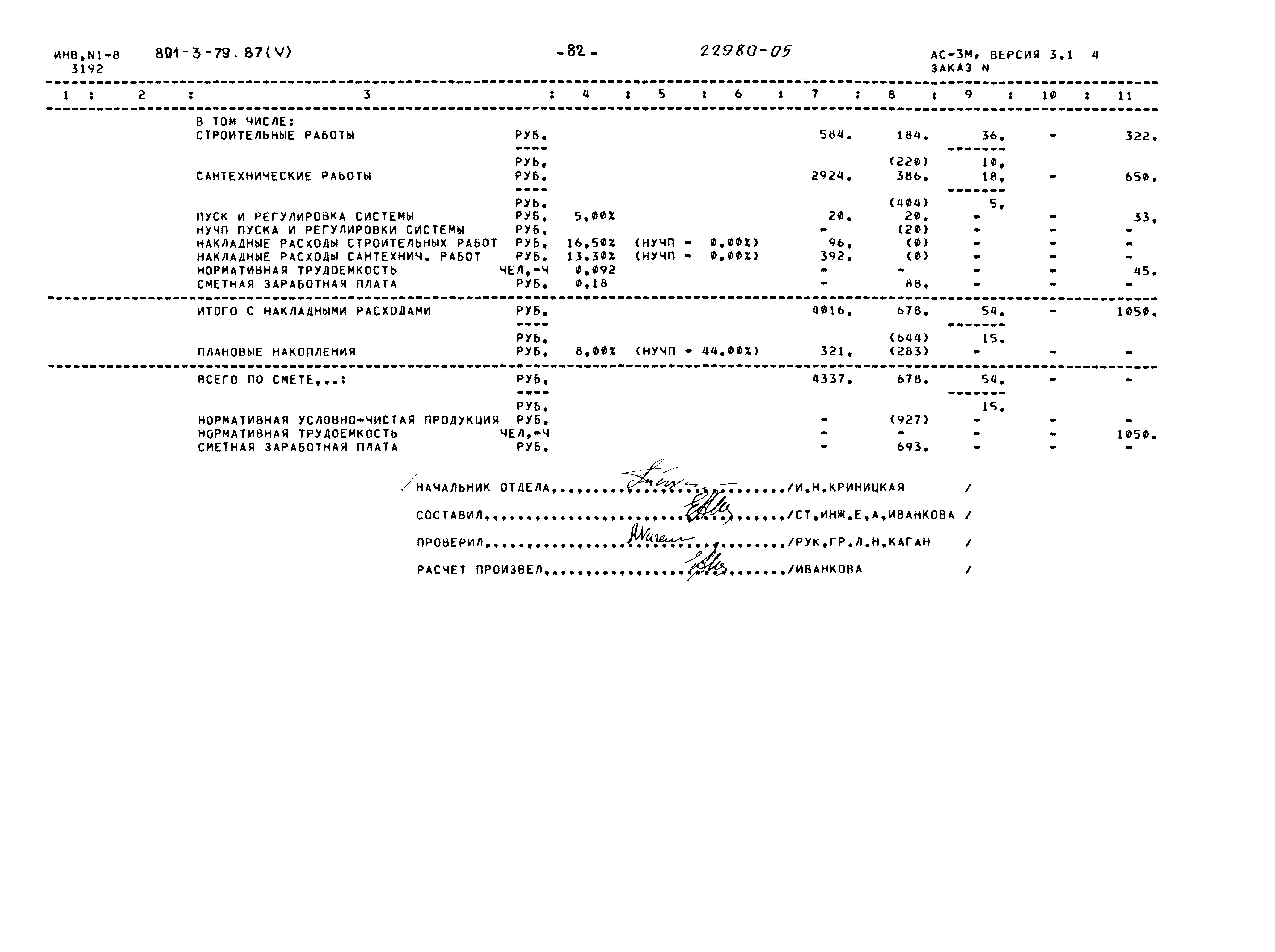 Типовой проект 801-3-79.87