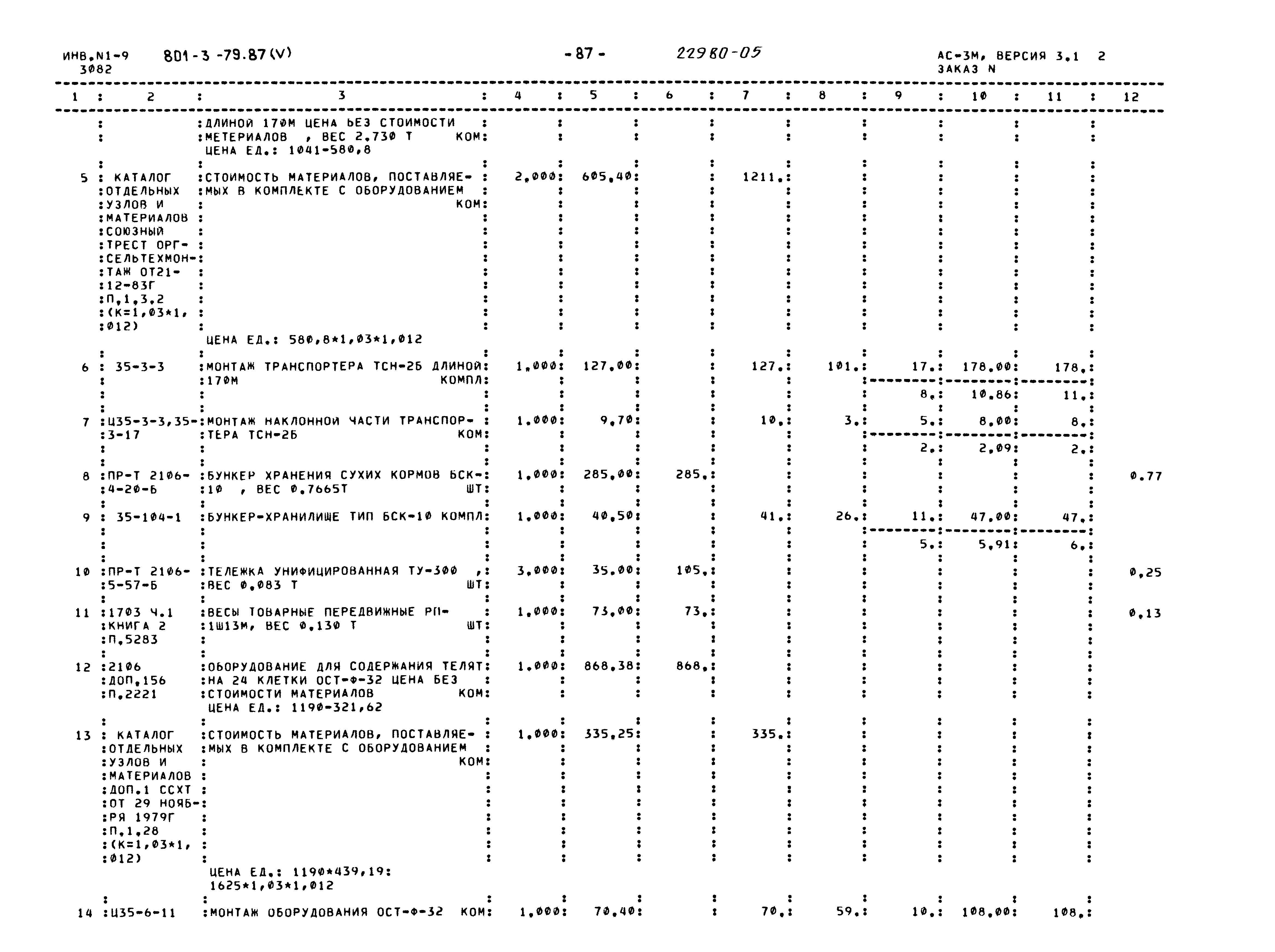 Типовой проект 801-3-79.87