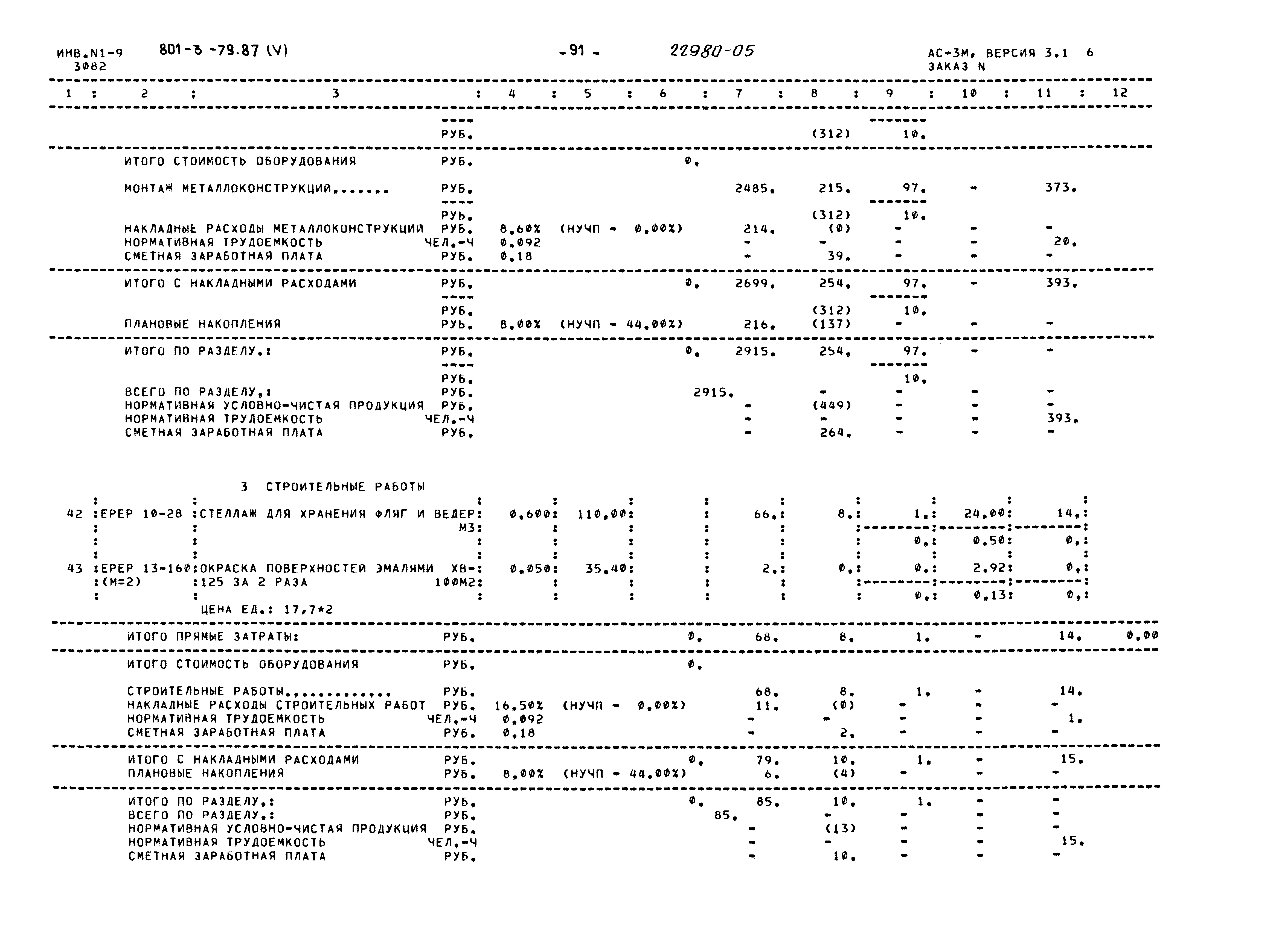 Типовой проект 801-3-79.87