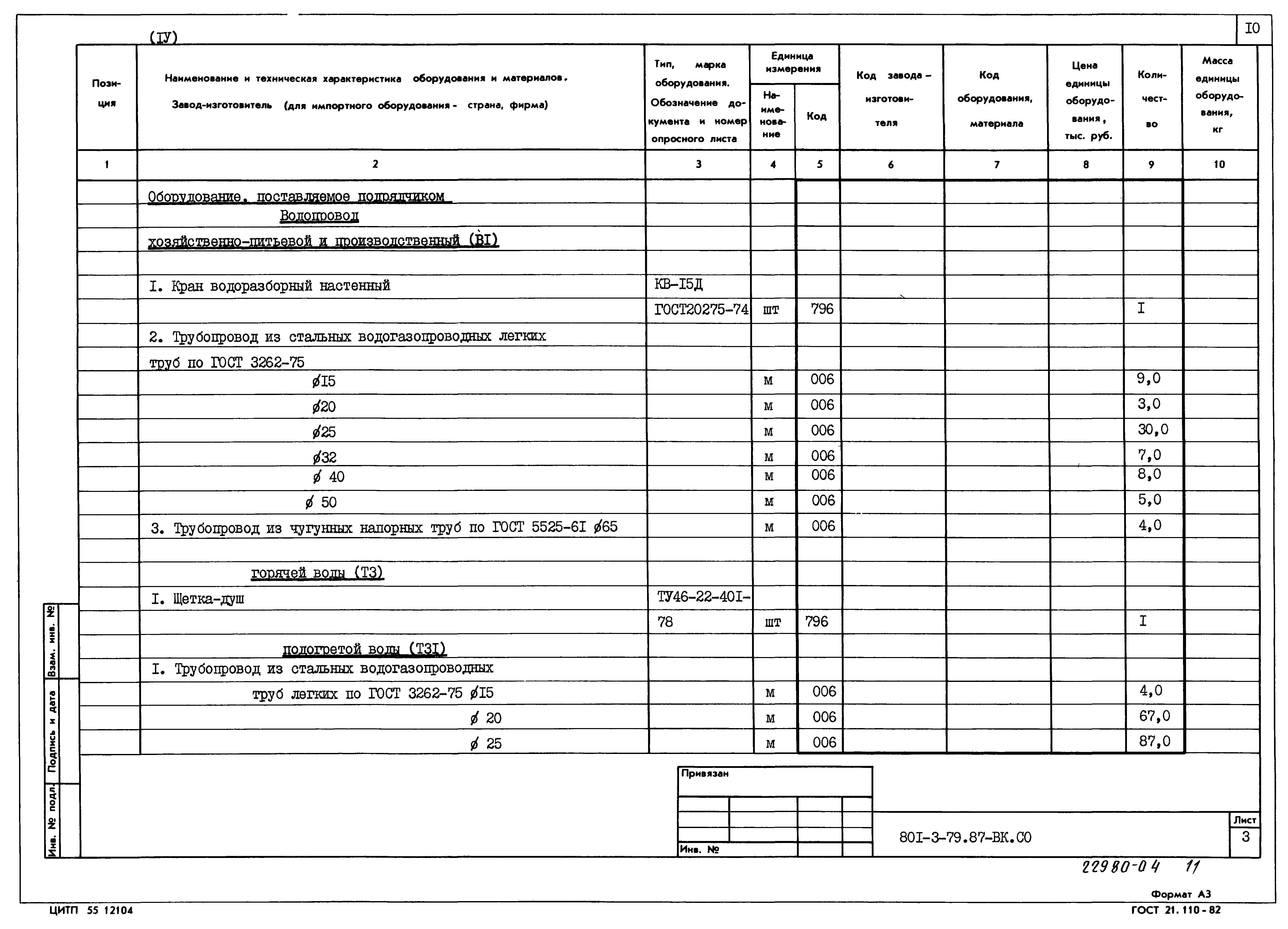 Типовой проект 801-3-79.87