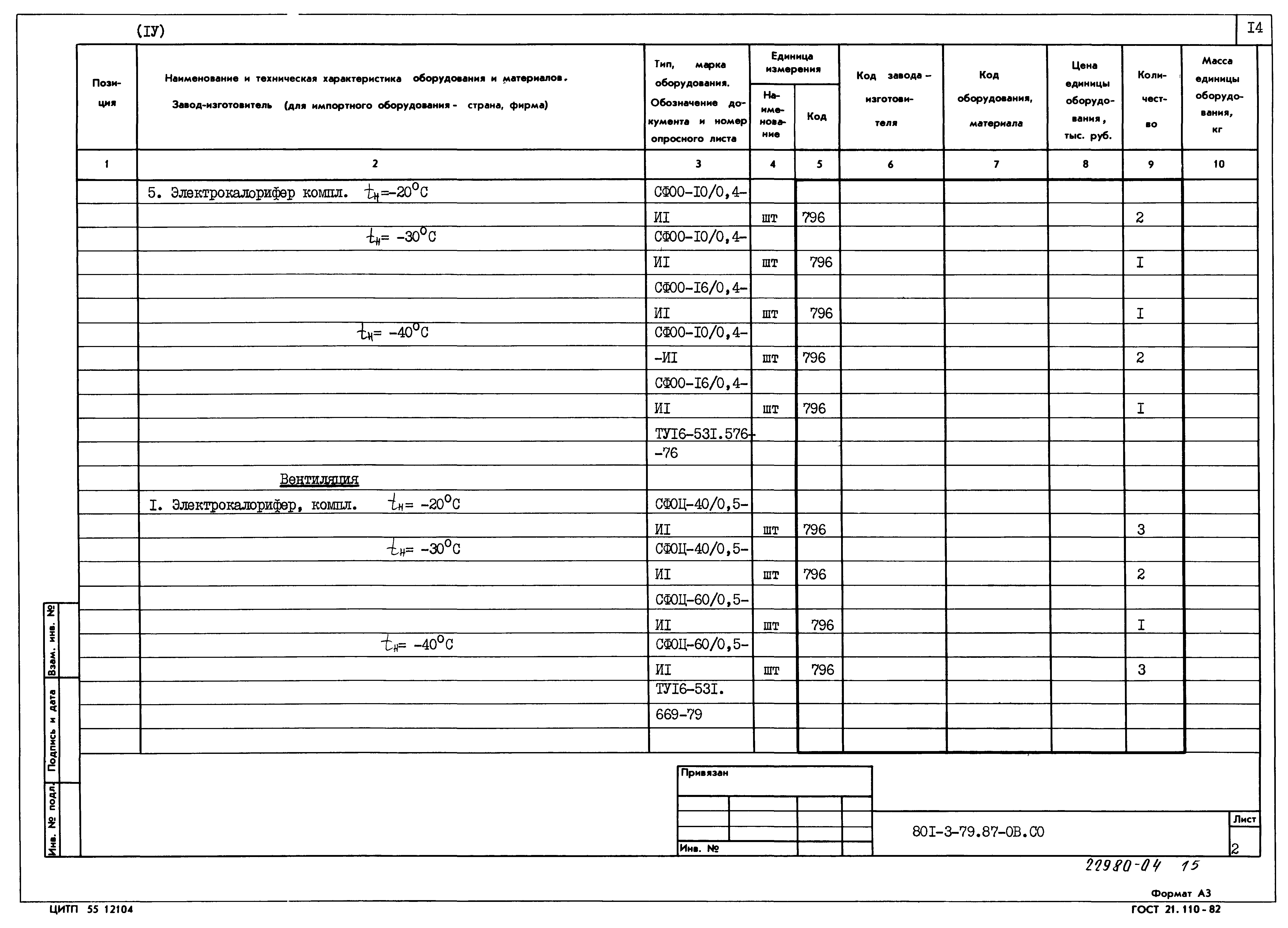 Типовой проект 801-3-79.87