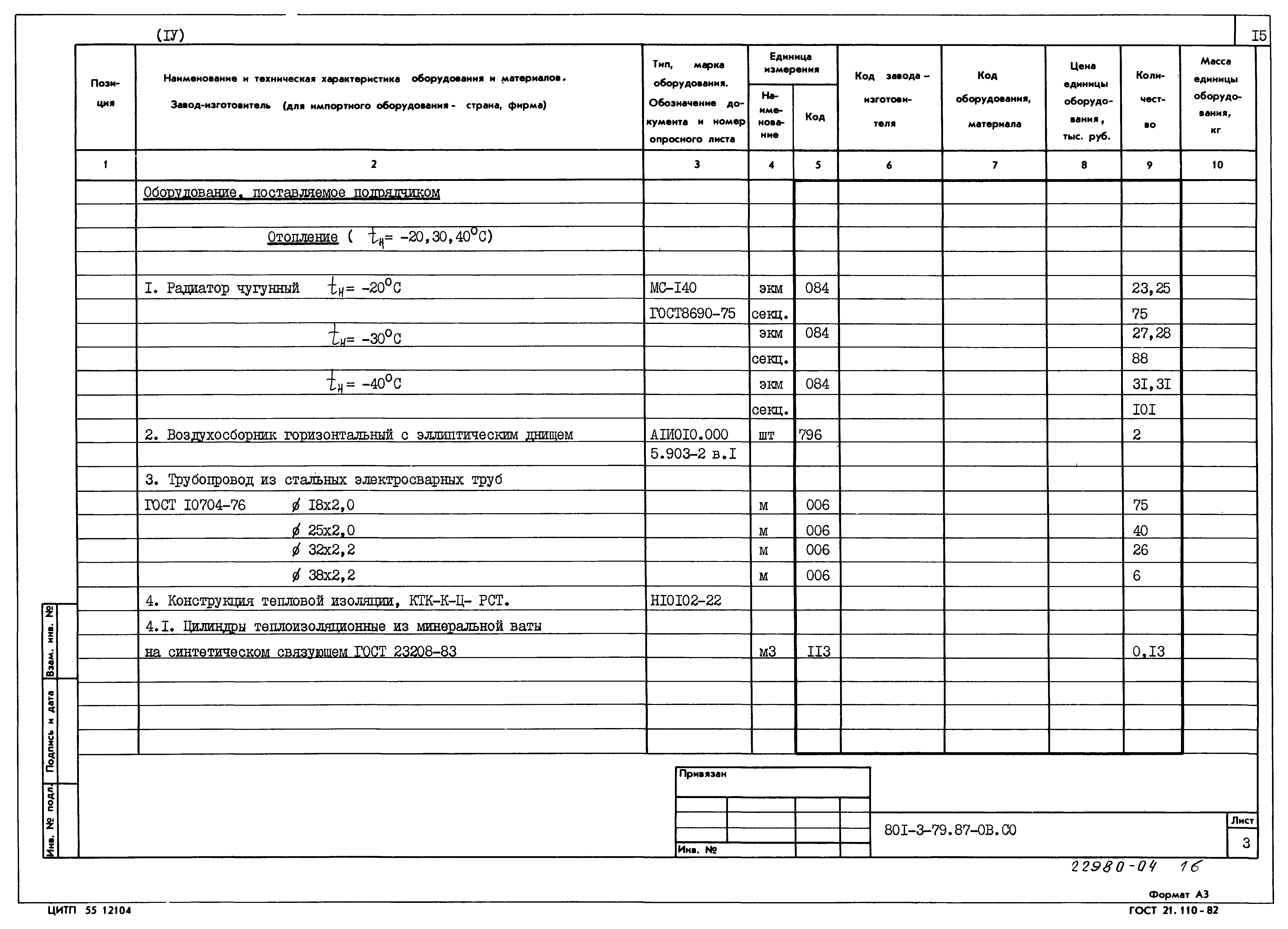 Типовой проект 801-3-79.87
