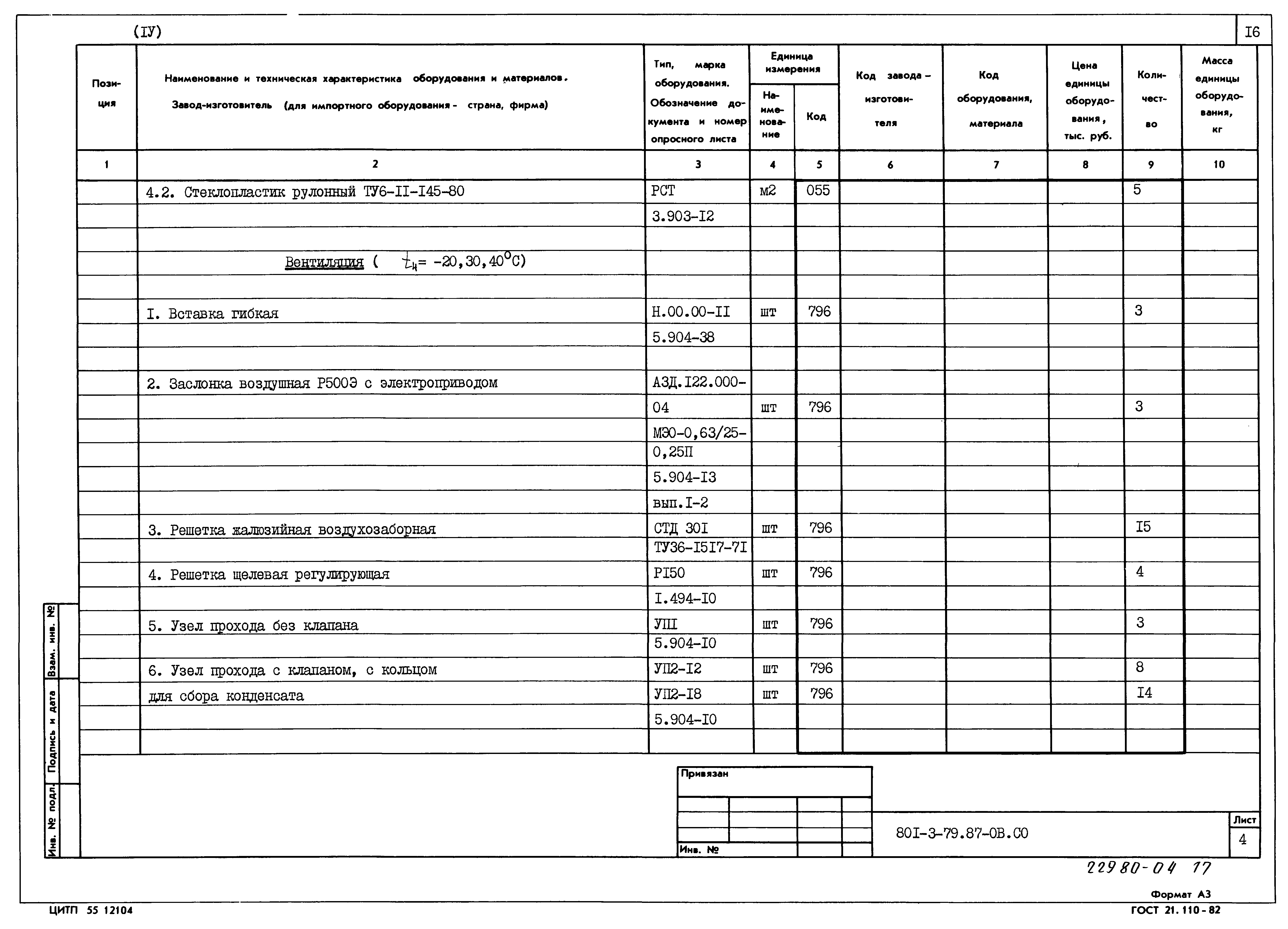 Типовой проект 801-3-79.87