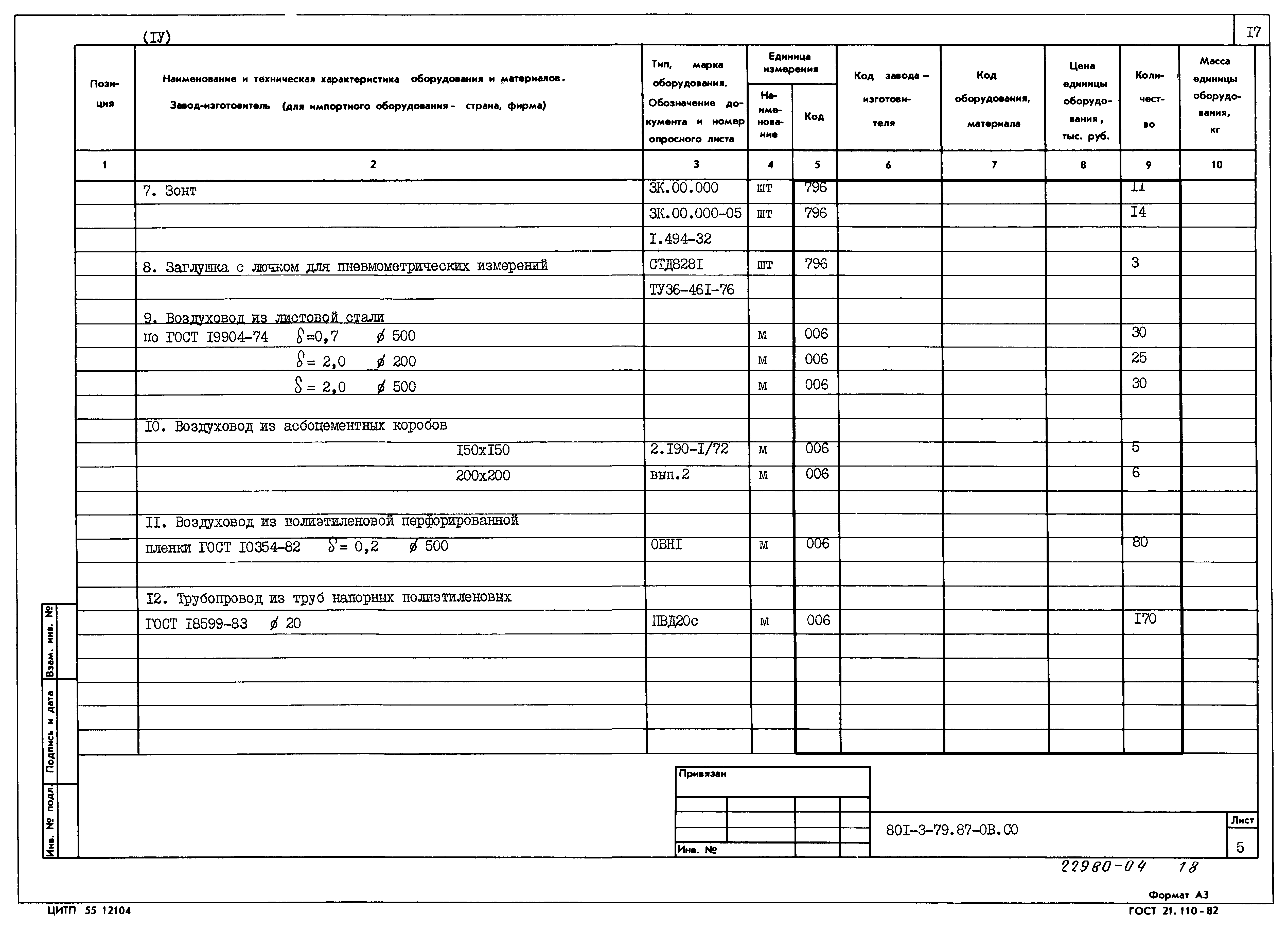 Типовой проект 801-3-79.87