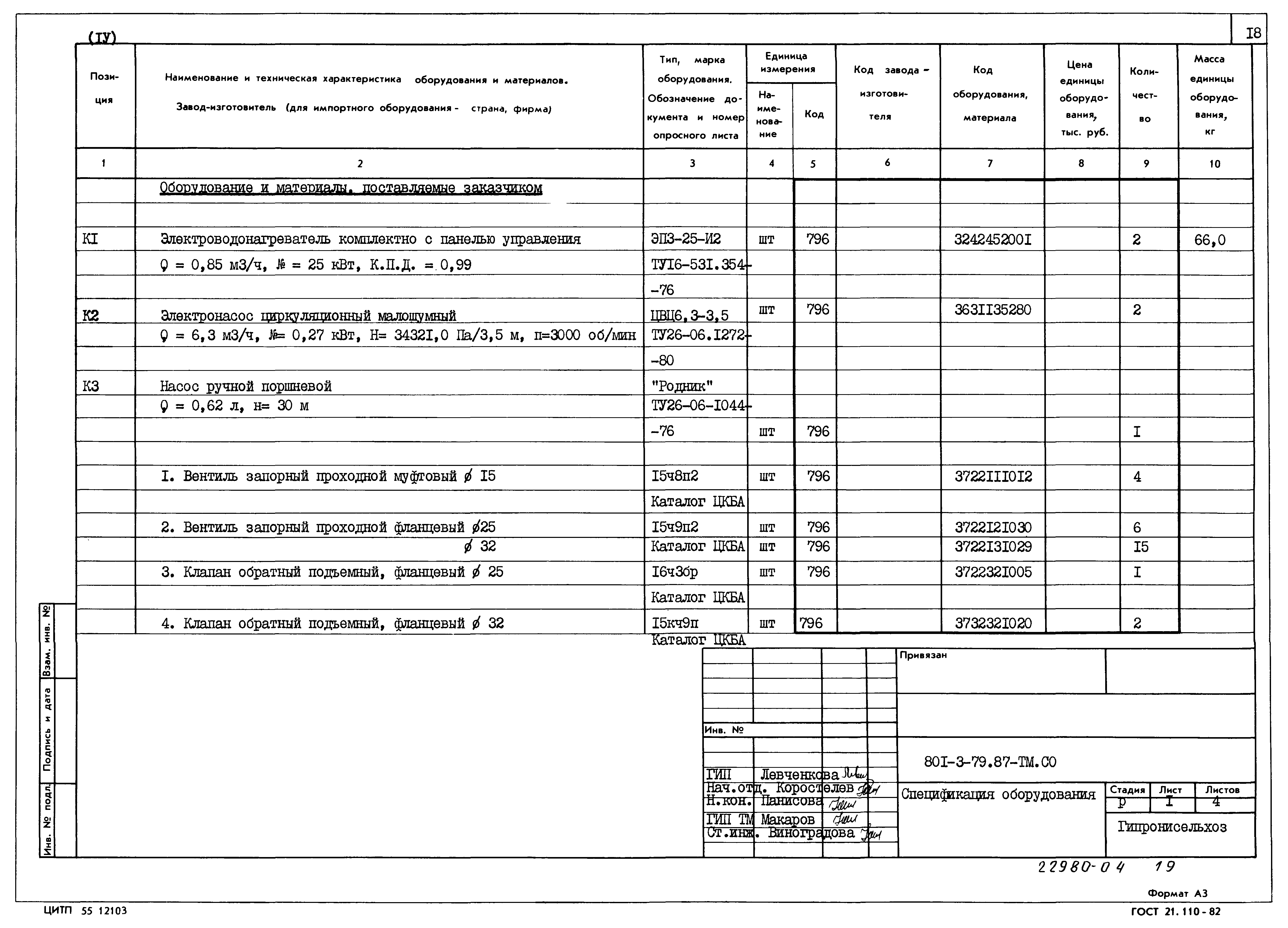 Типовой проект 801-3-79.87