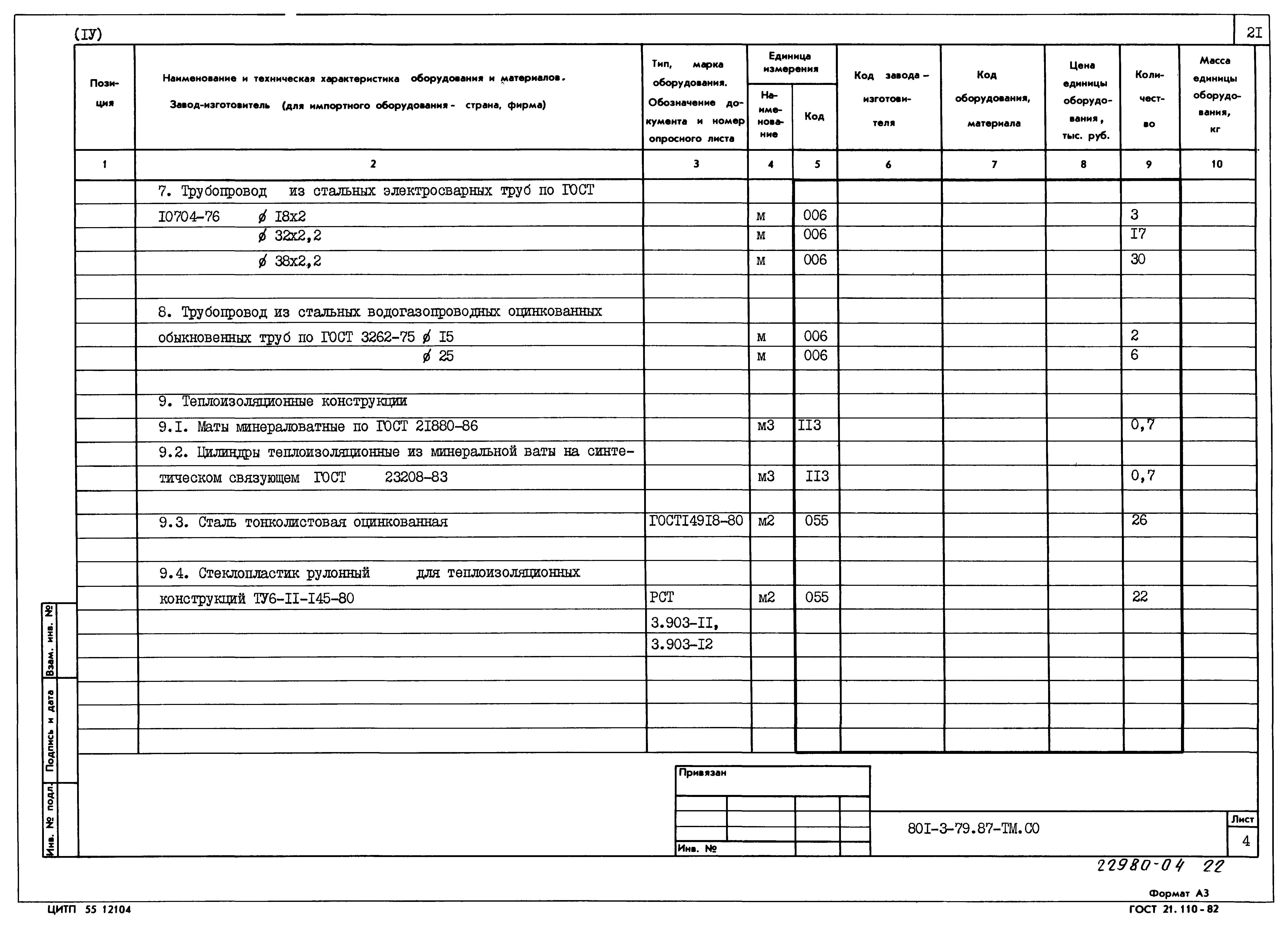 Типовой проект 801-3-79.87