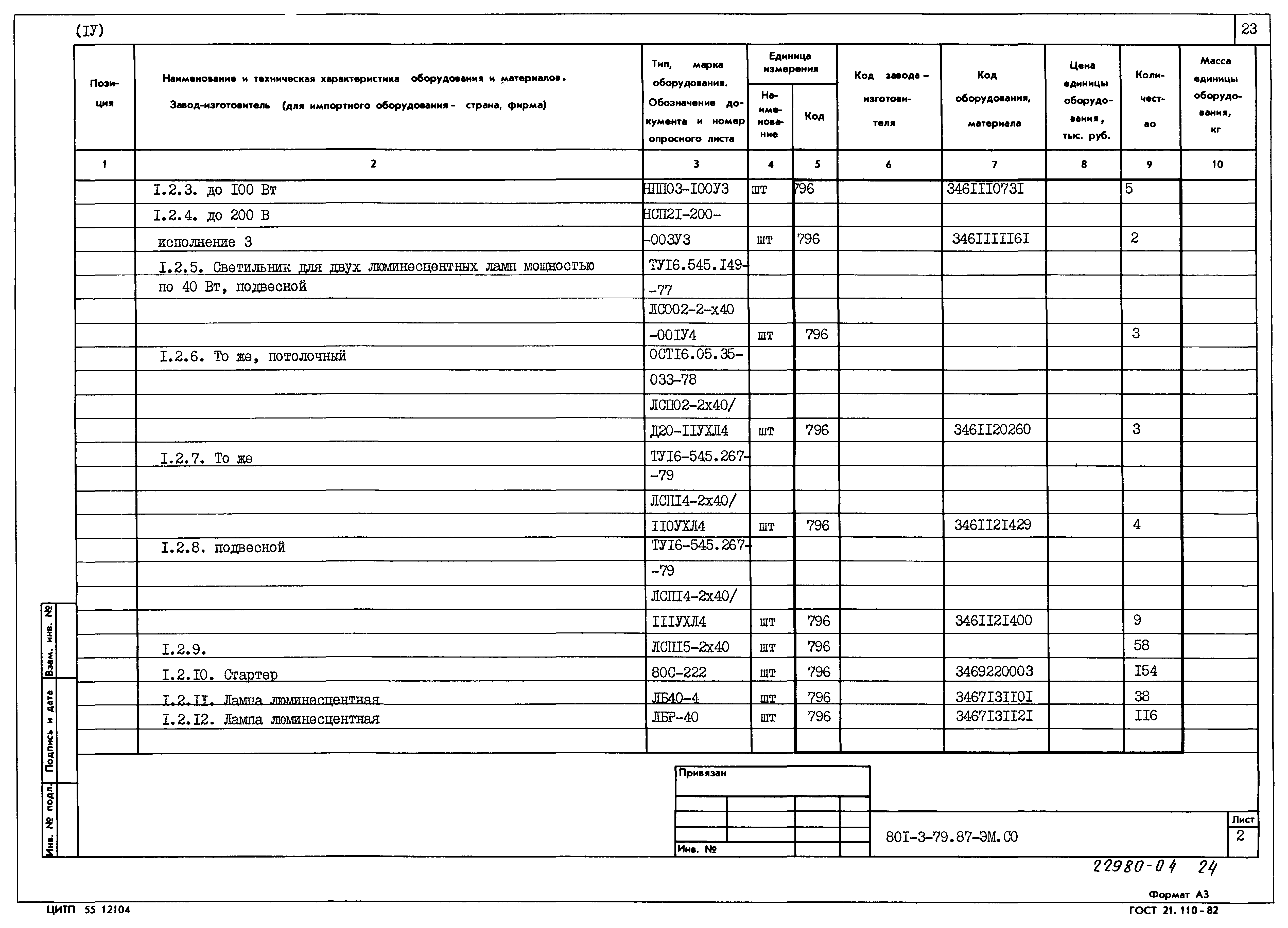 Типовой проект 801-3-79.87