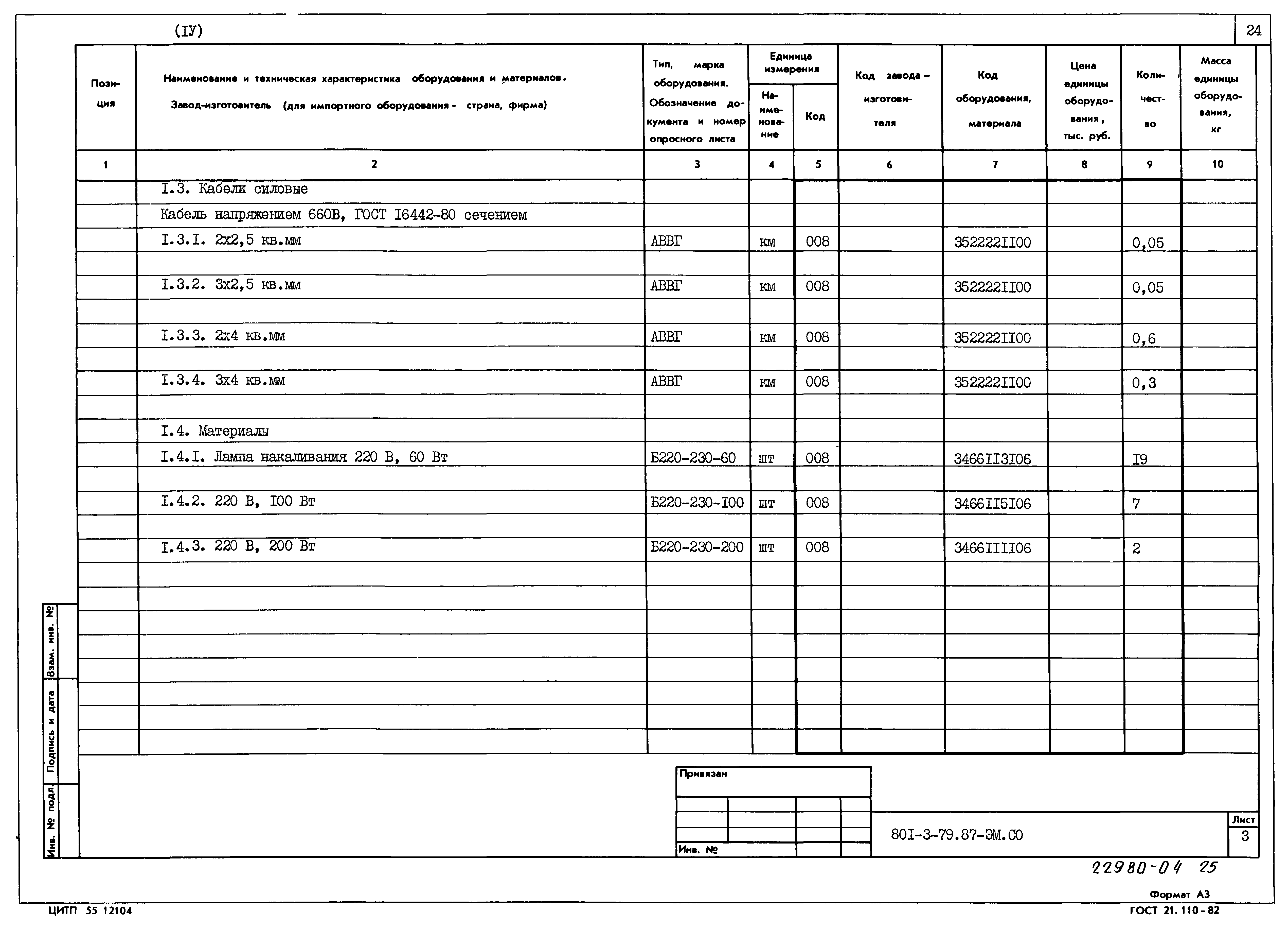 Типовой проект 801-3-79.87