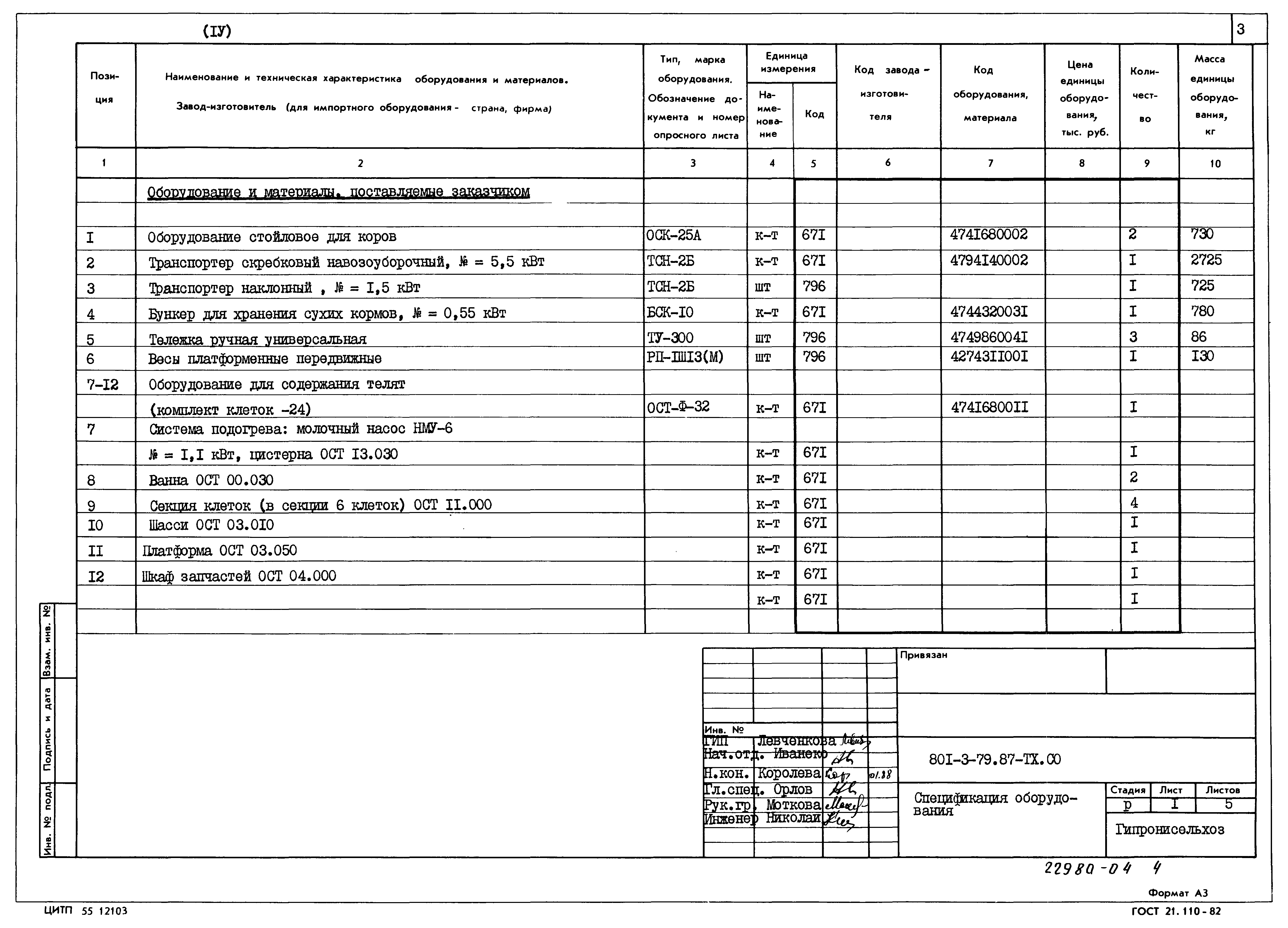 Типовой проект 801-3-79.87