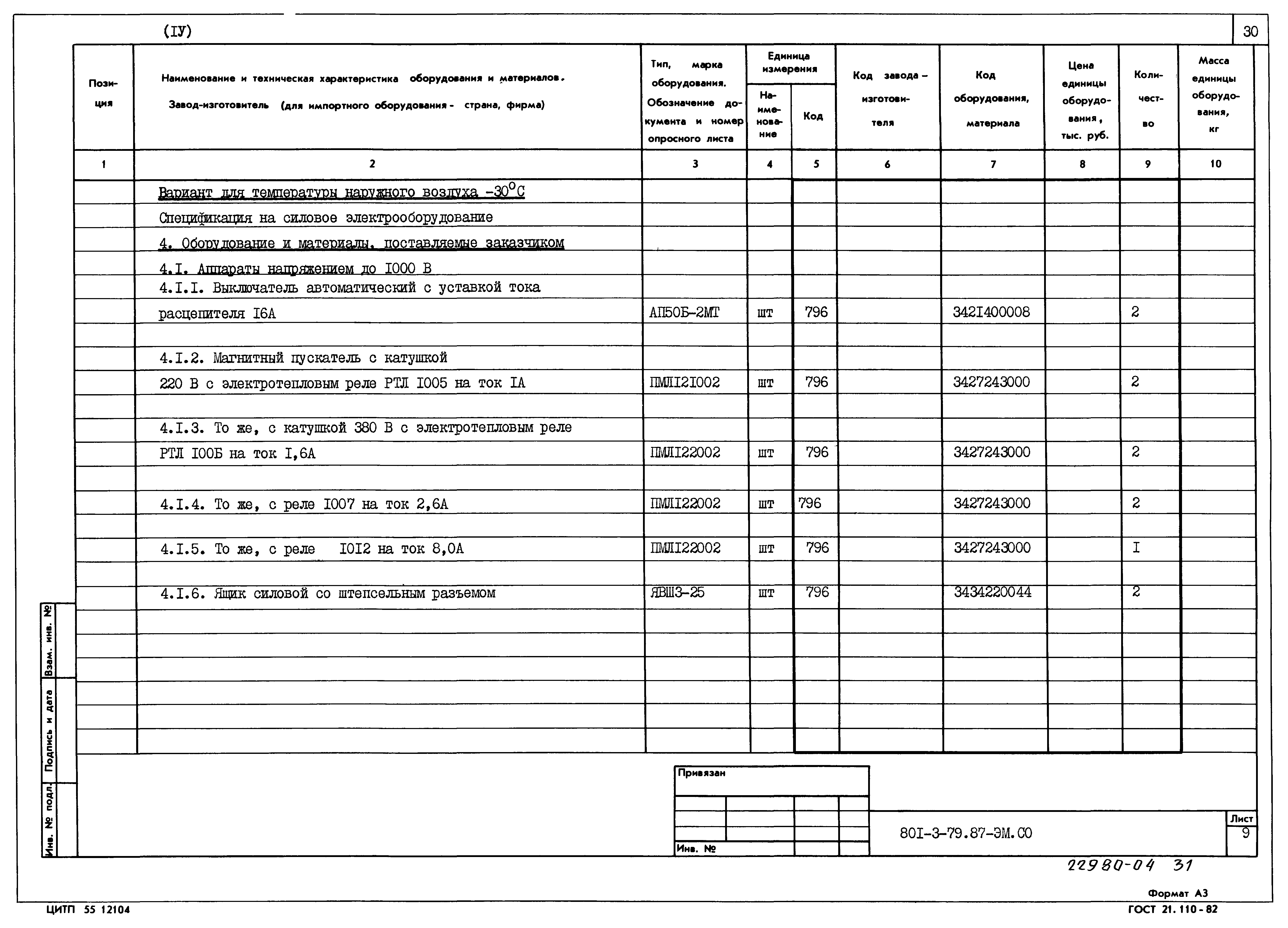 Типовой проект 801-3-79.87