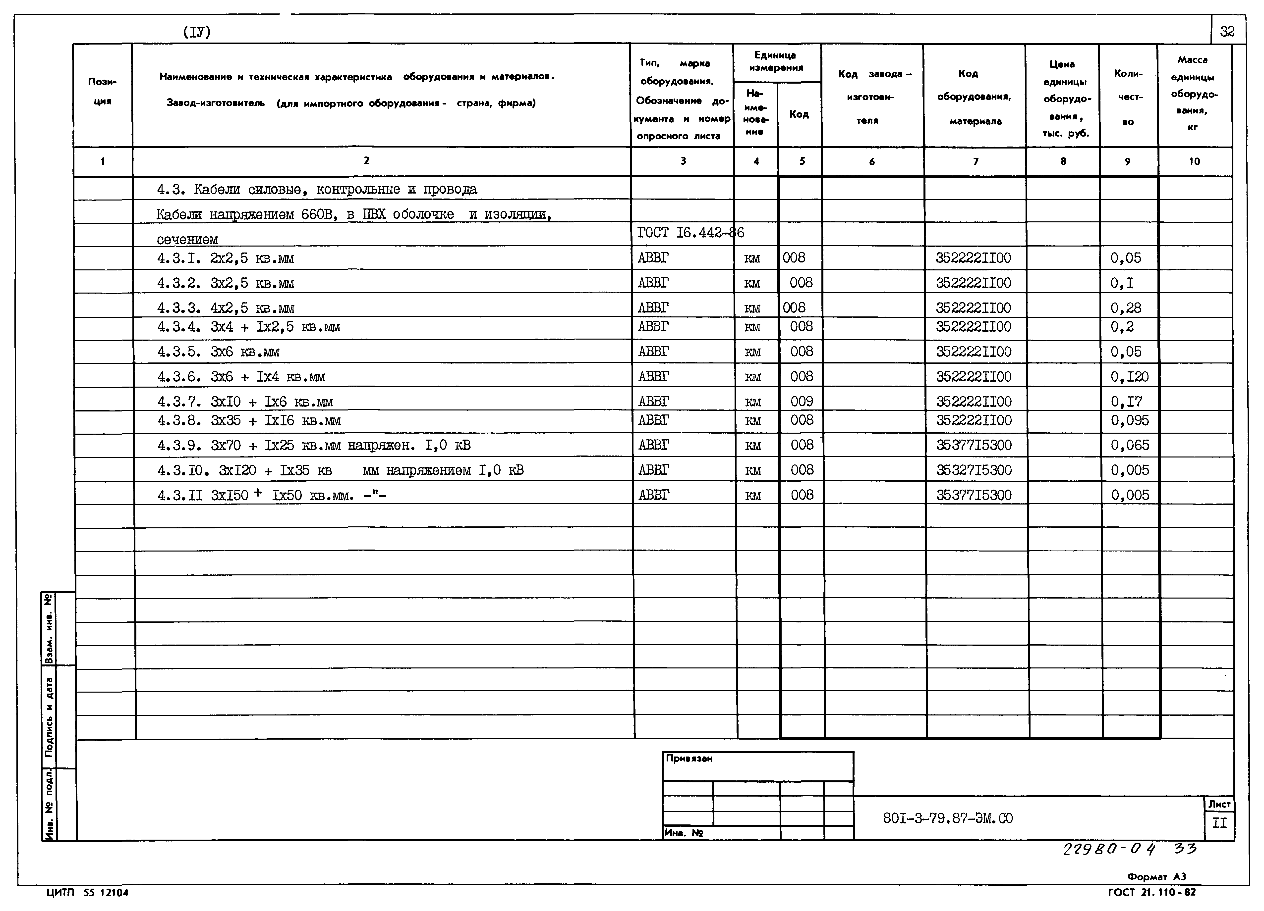 Типовой проект 801-3-79.87