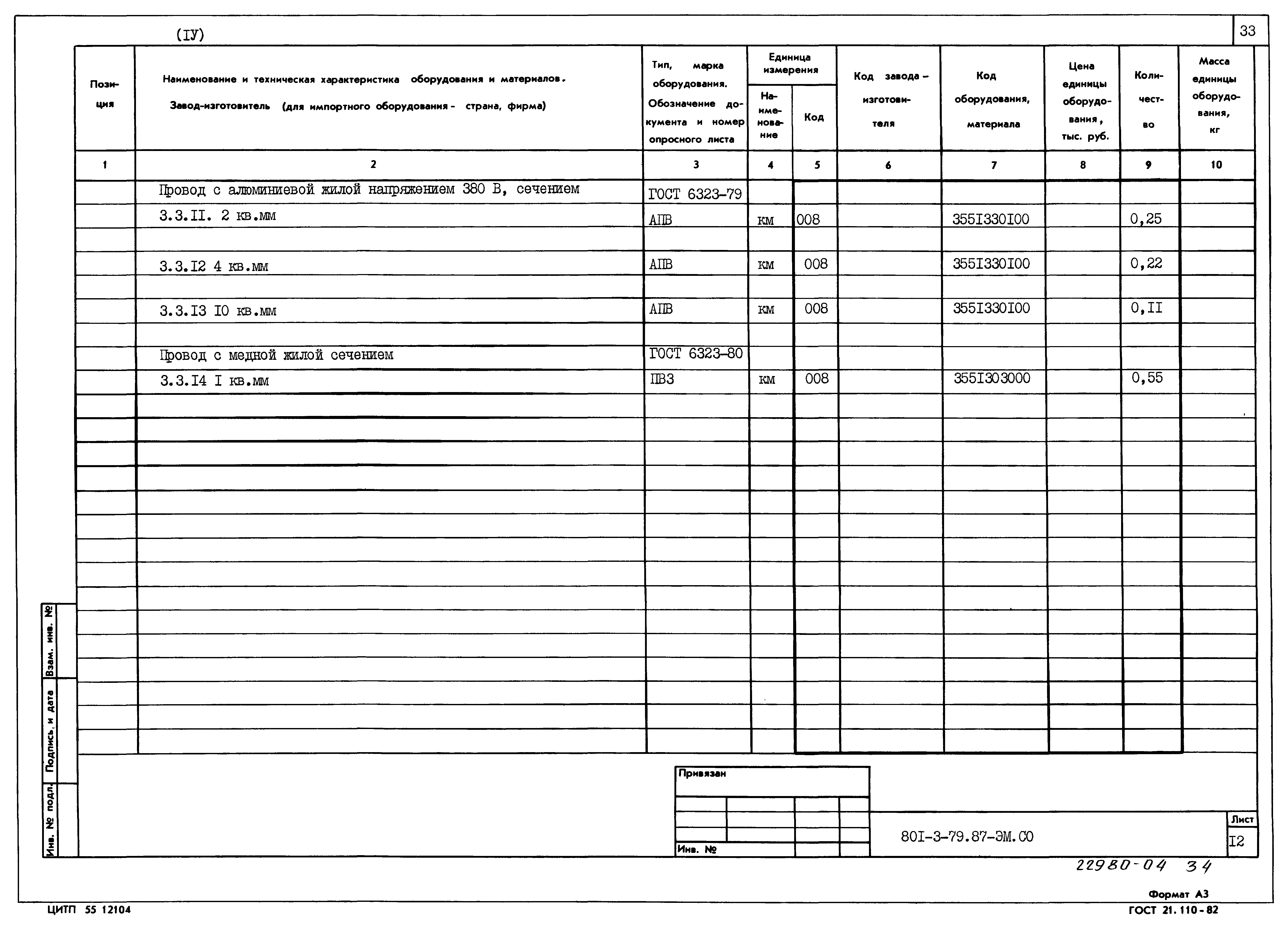 Типовой проект 801-3-79.87