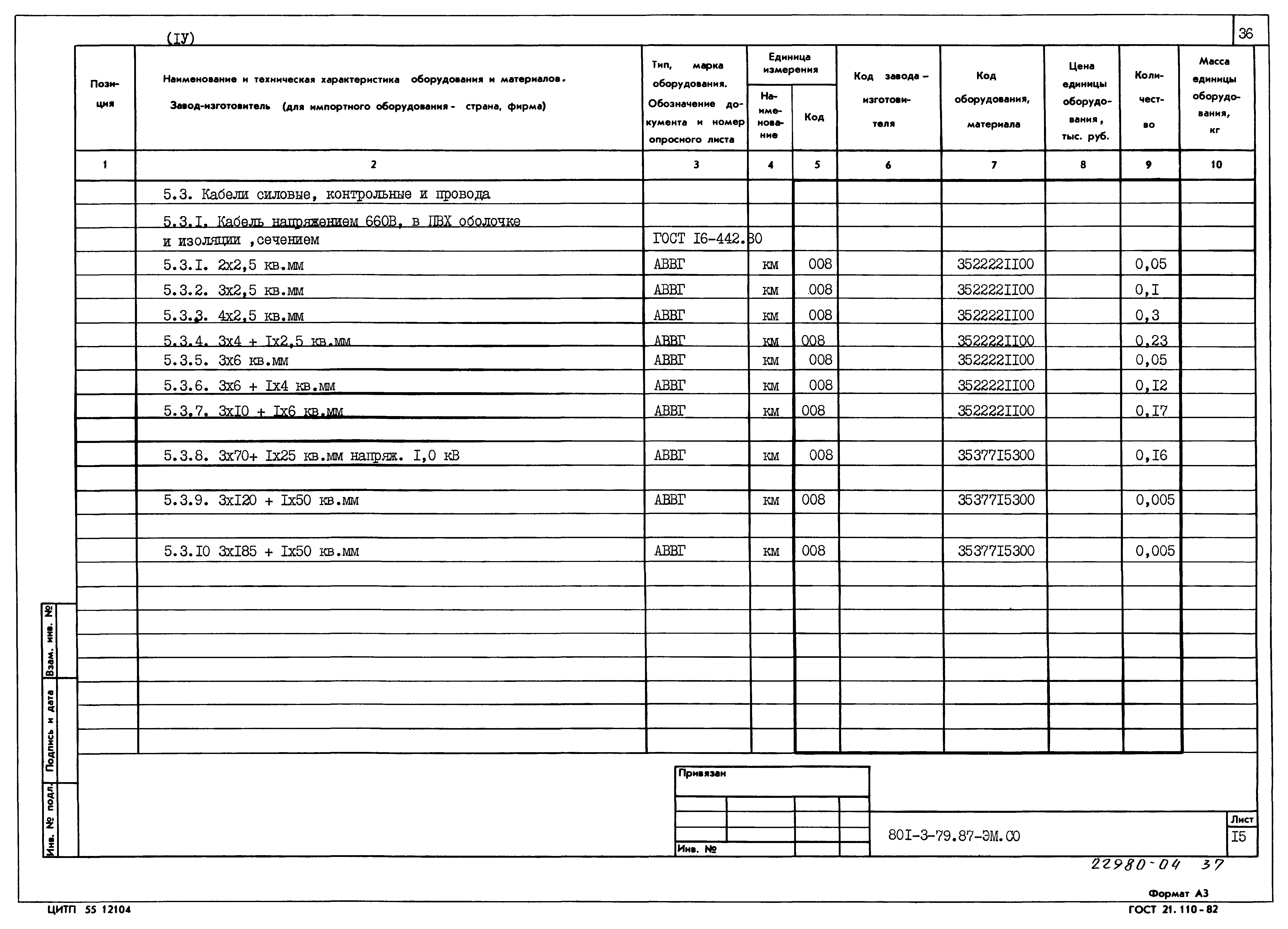 Типовой проект 801-3-79.87