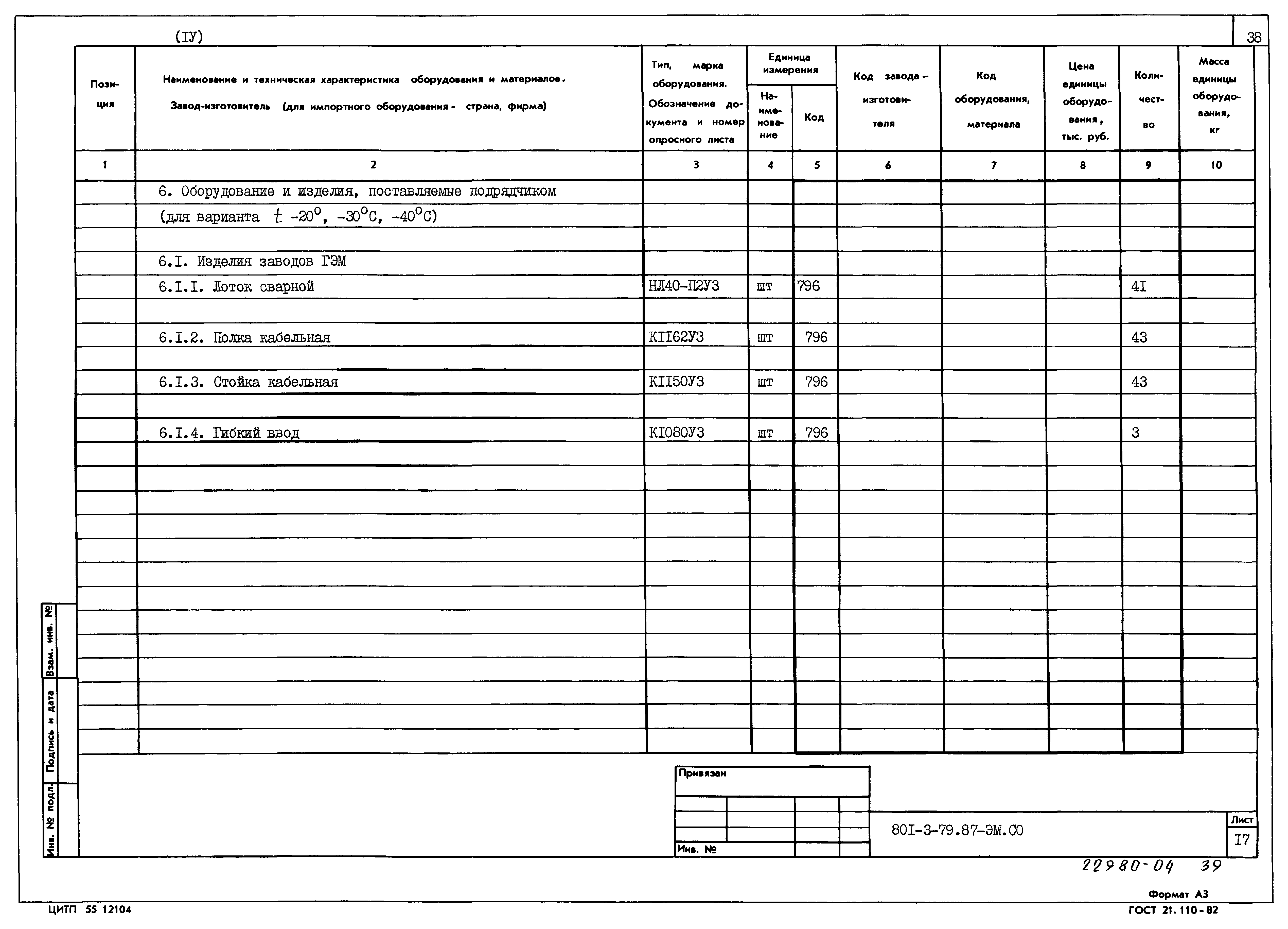 Типовой проект 801-3-79.87