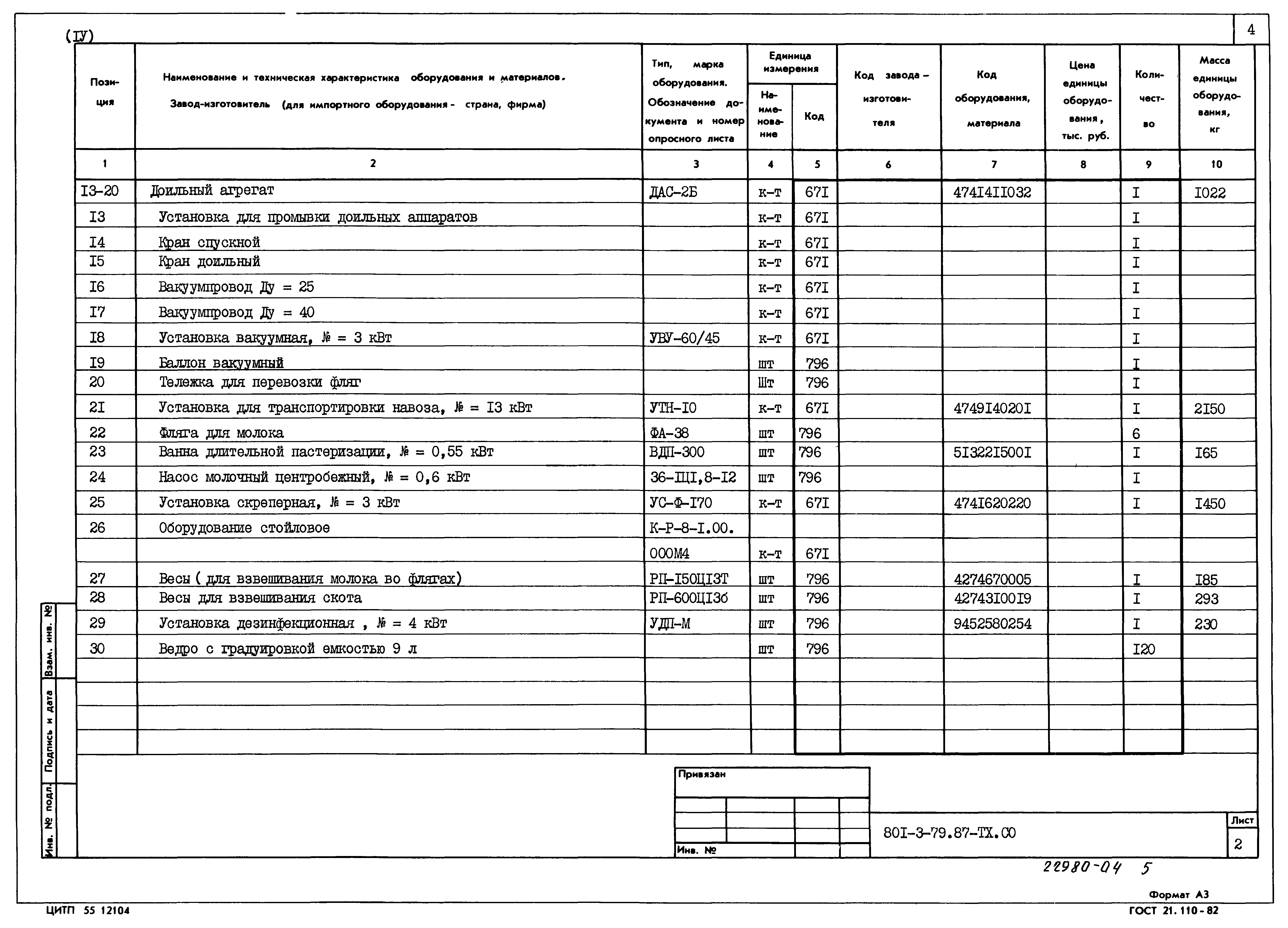 Типовой проект 801-3-79.87