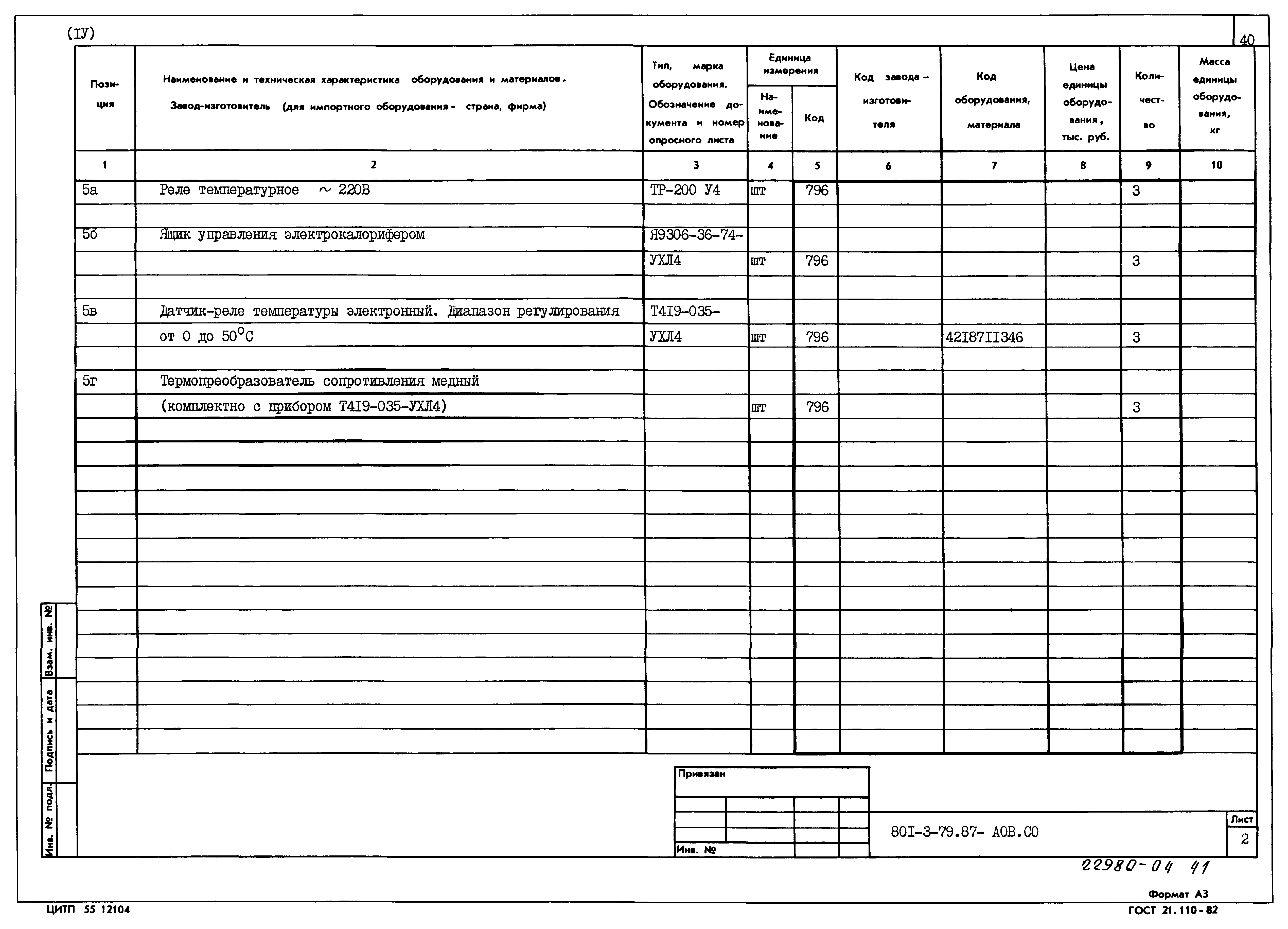 Типовой проект 801-3-79.87