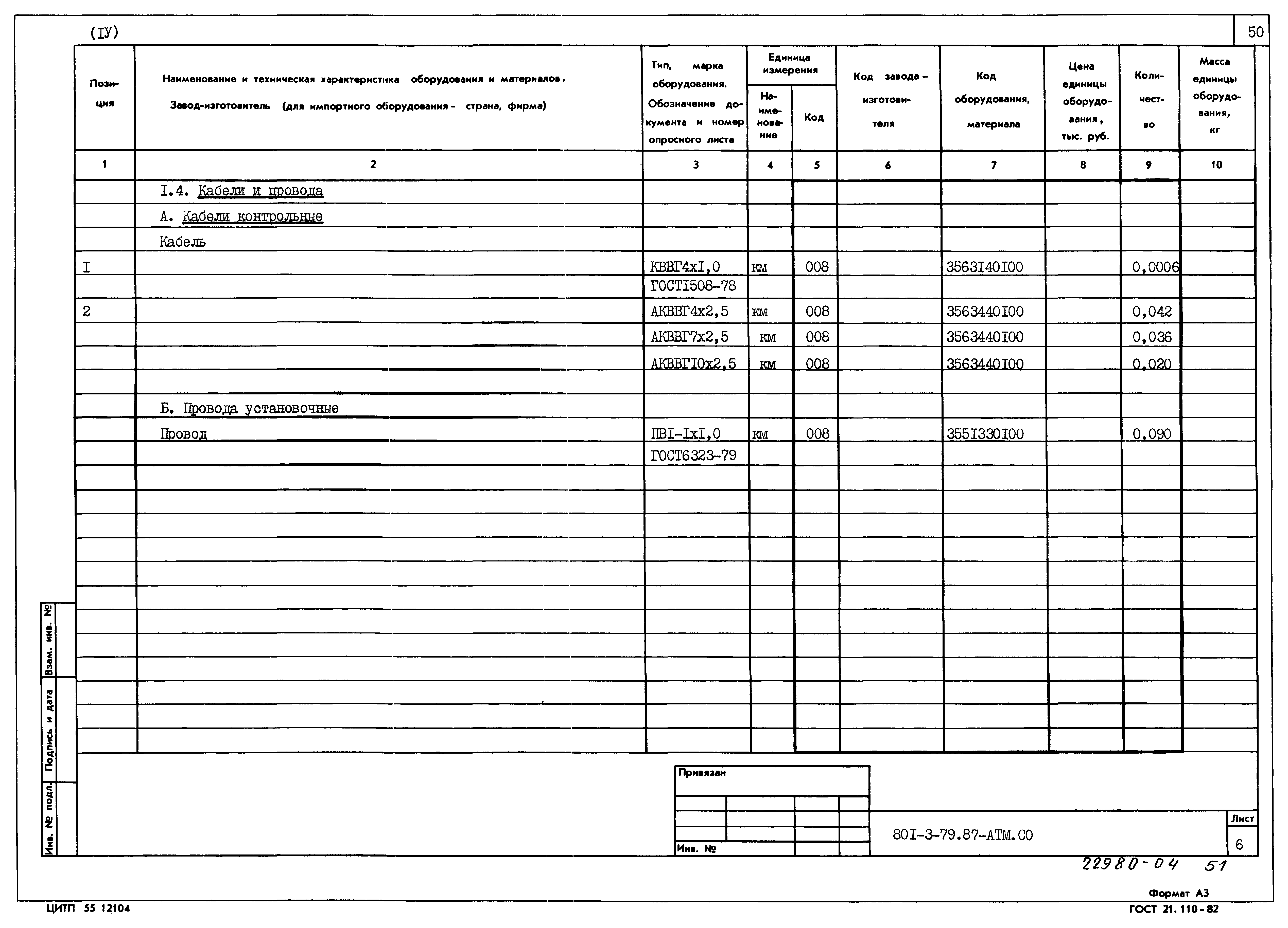 Типовой проект 801-3-79.87