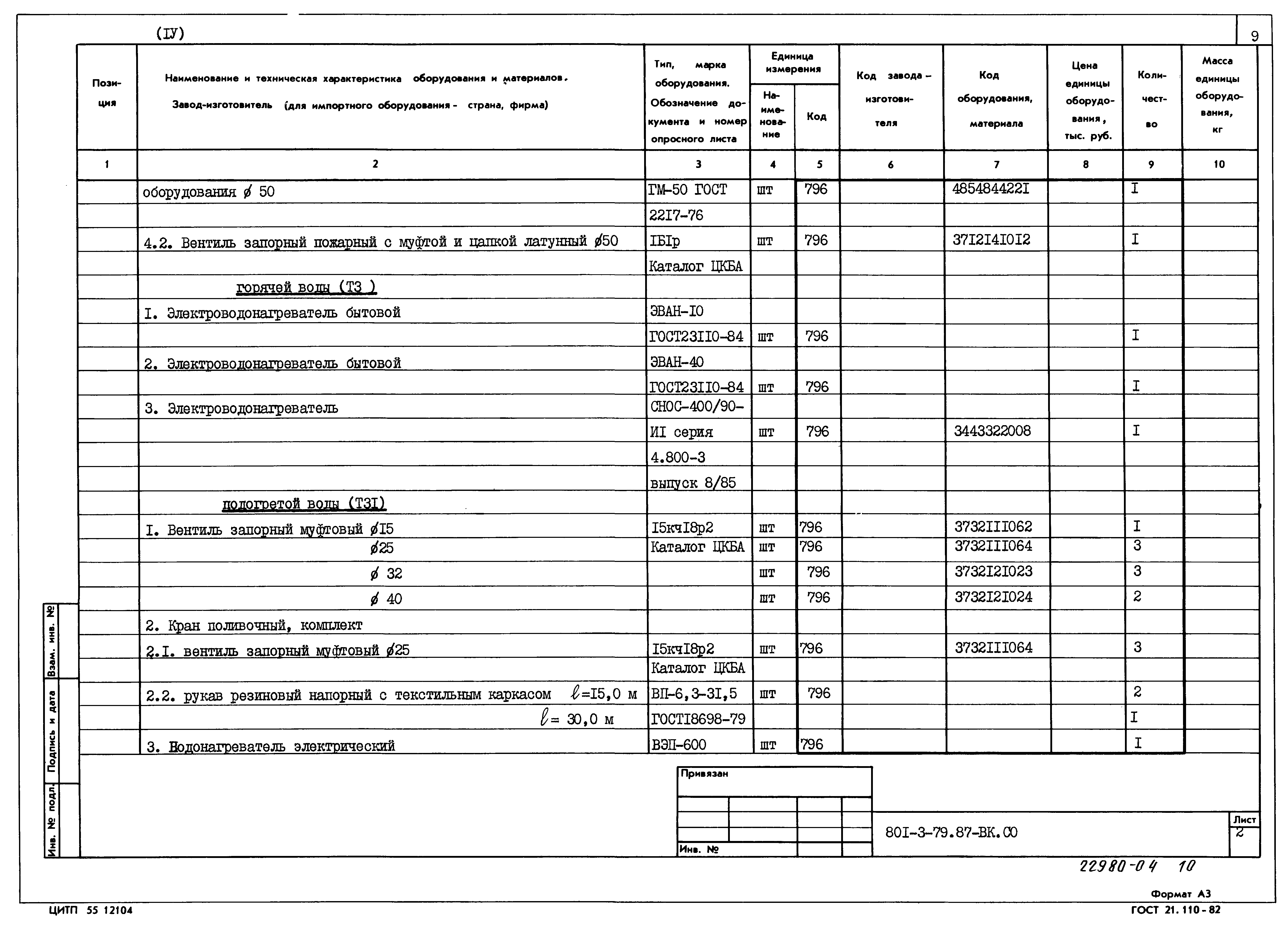Типовой проект 801-3-79.87