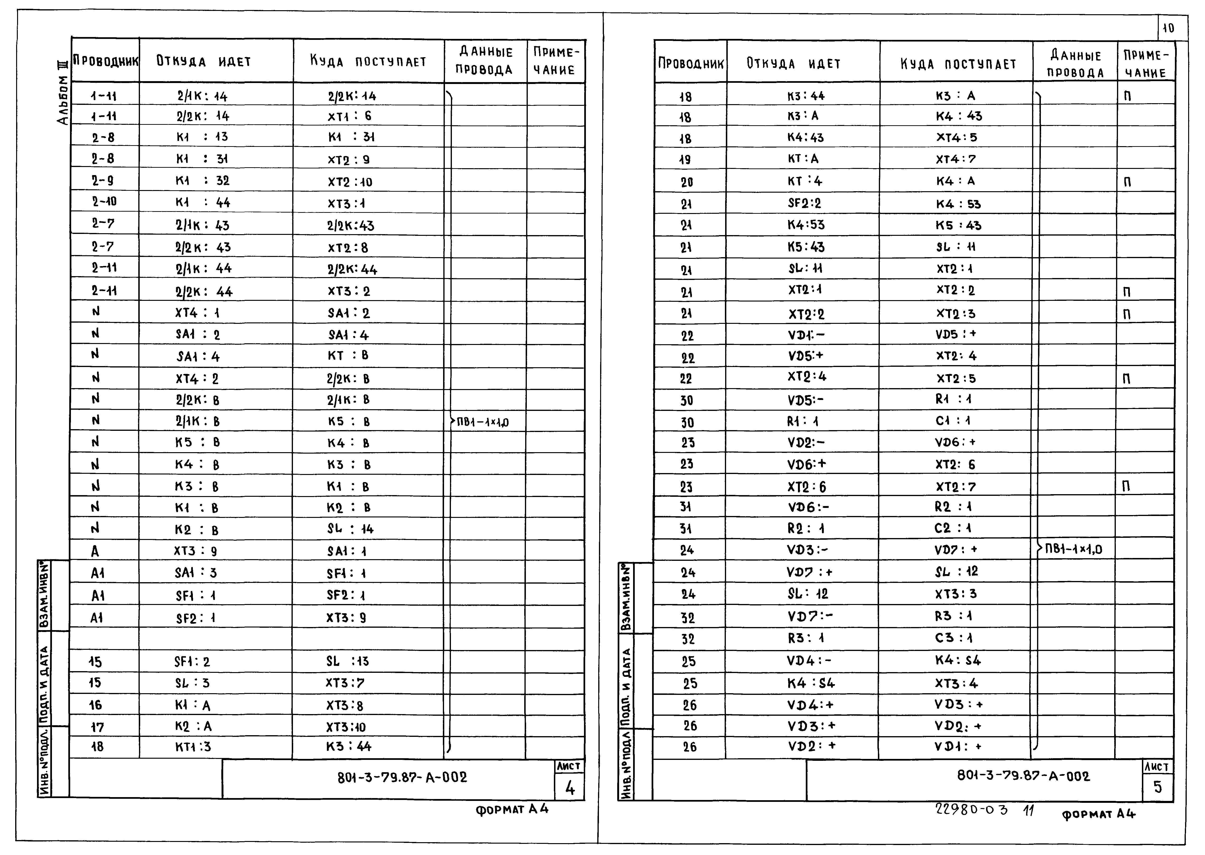 Типовой проект 801-3-79.87
