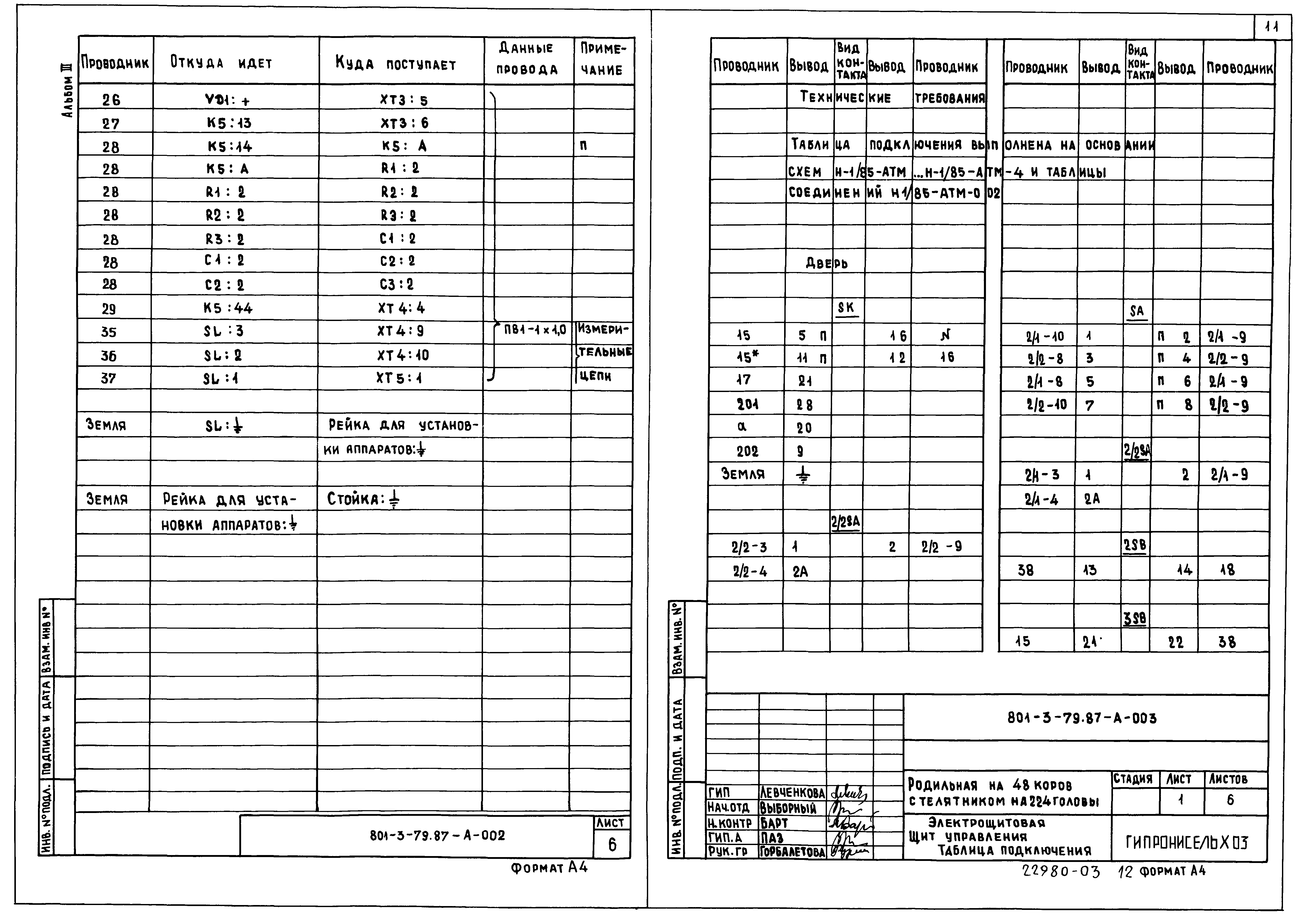 Типовой проект 801-3-79.87