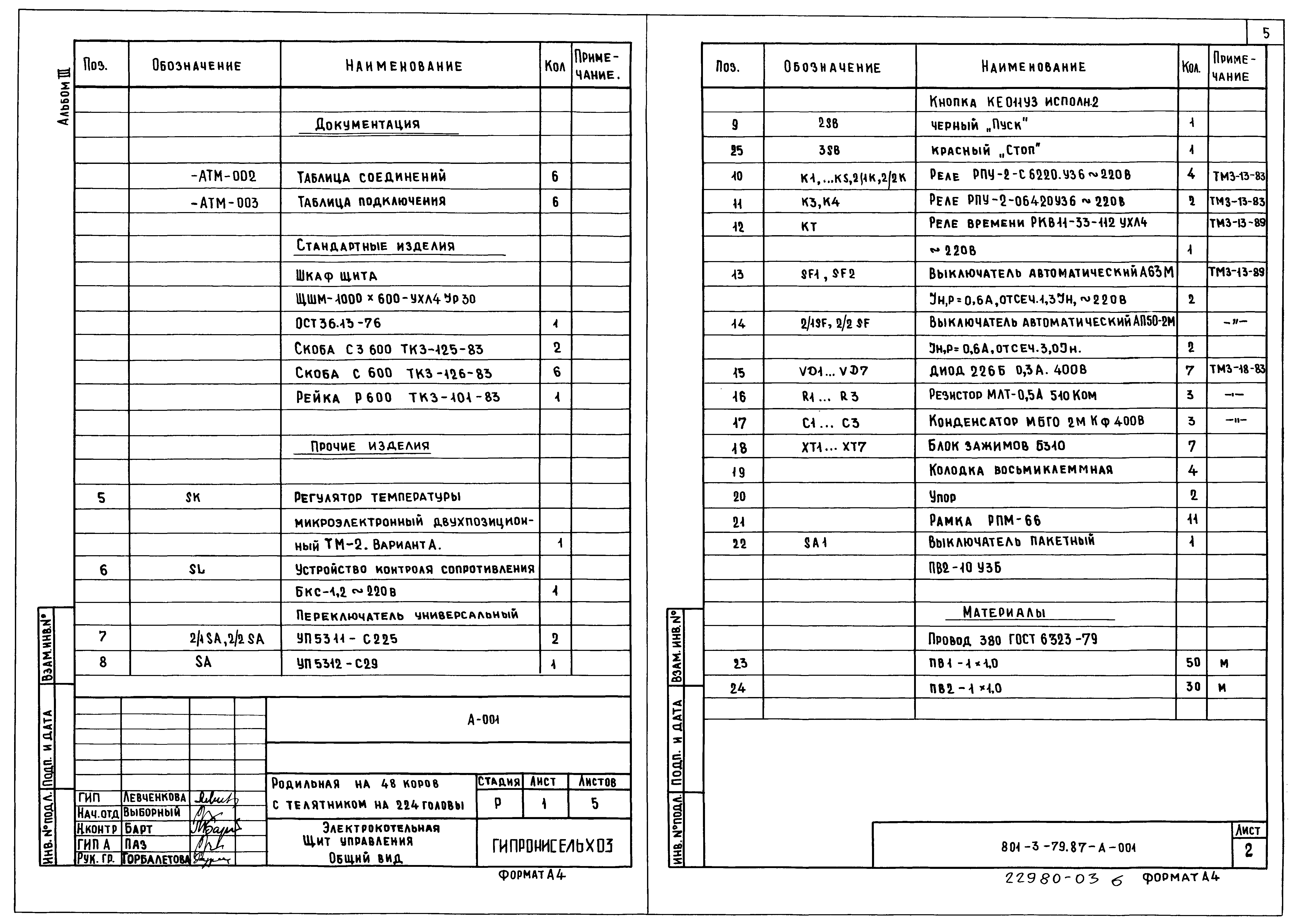 Типовой проект 801-3-79.87
