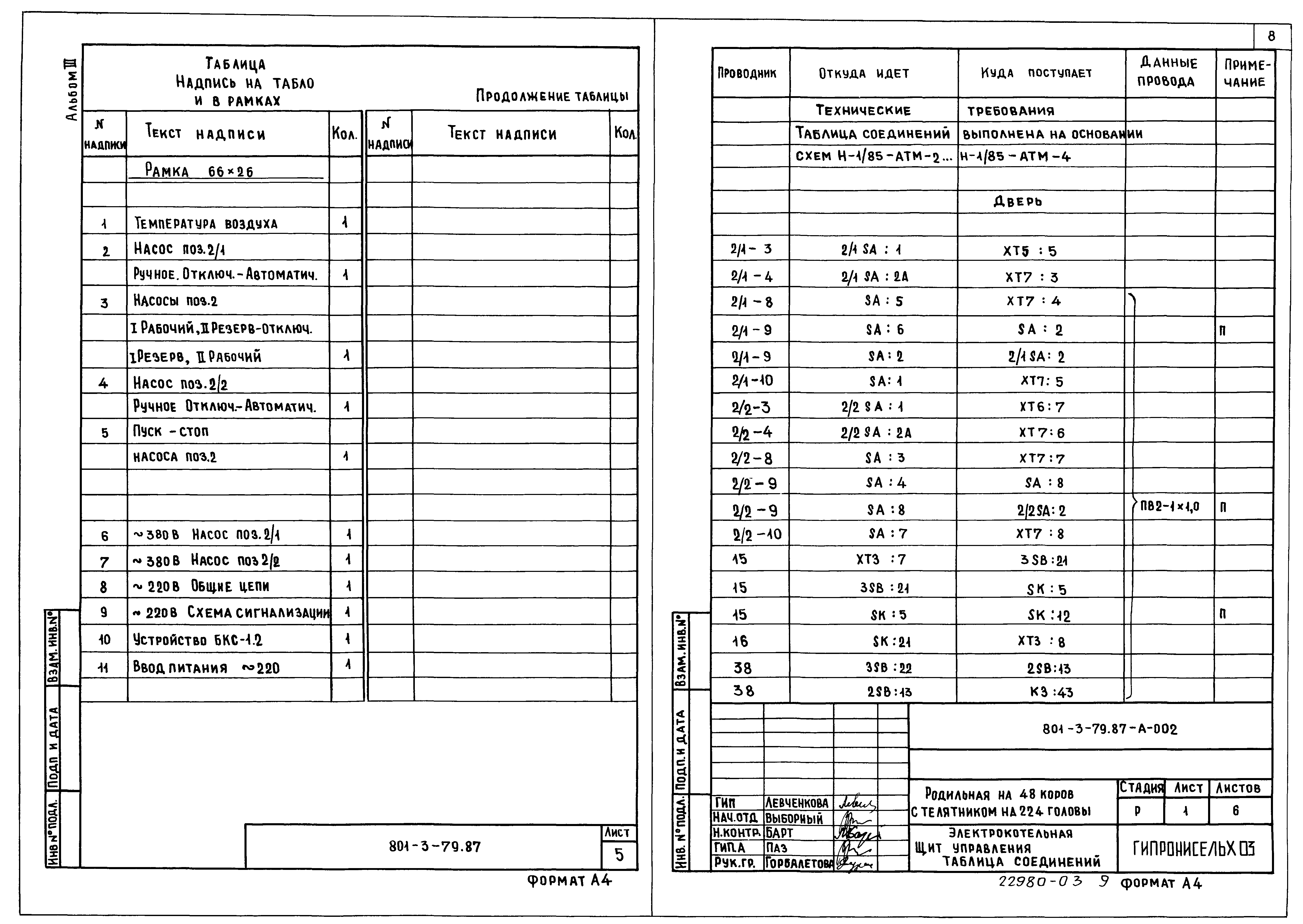Типовой проект 801-3-79.87