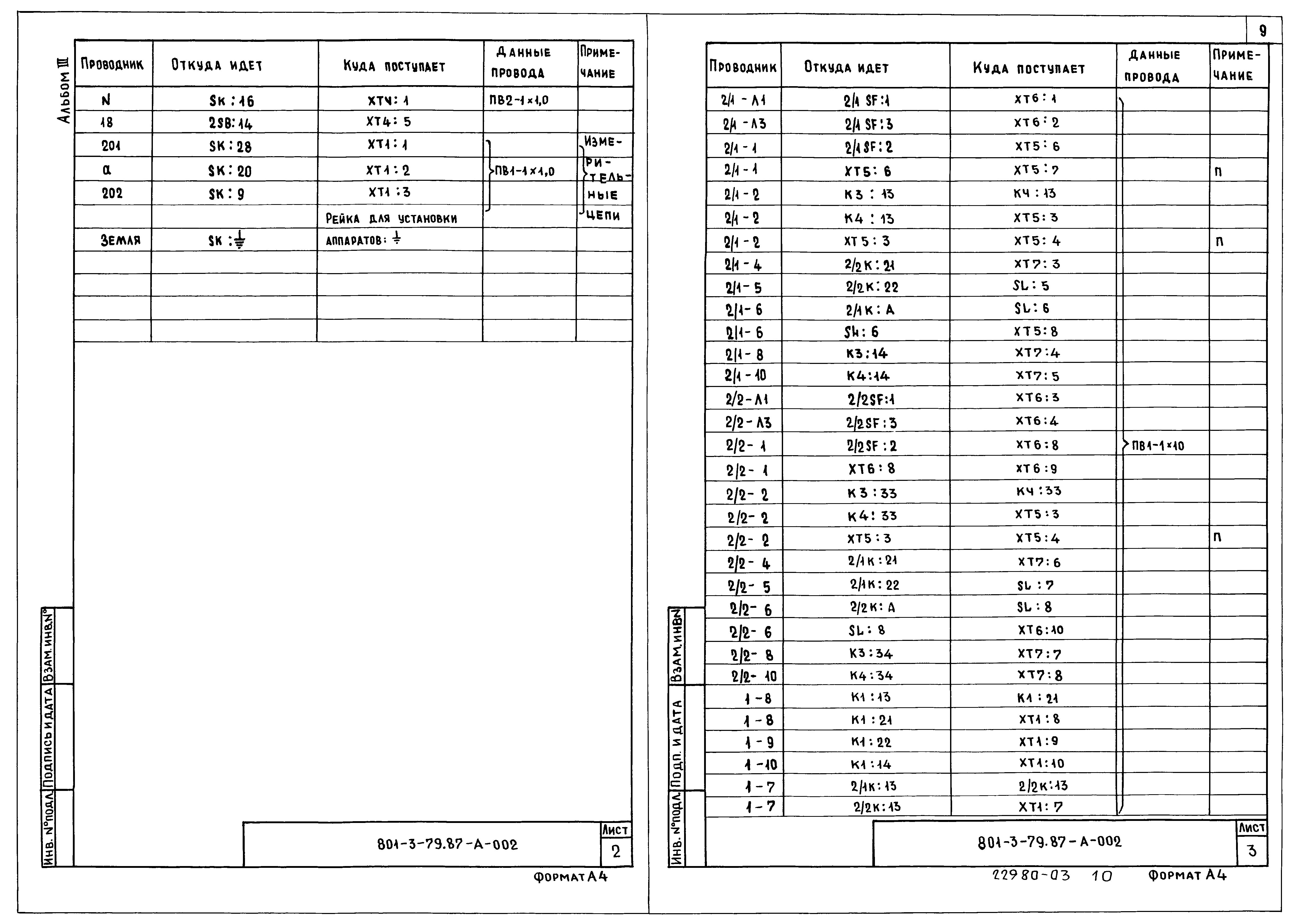 Типовой проект 801-3-79.87