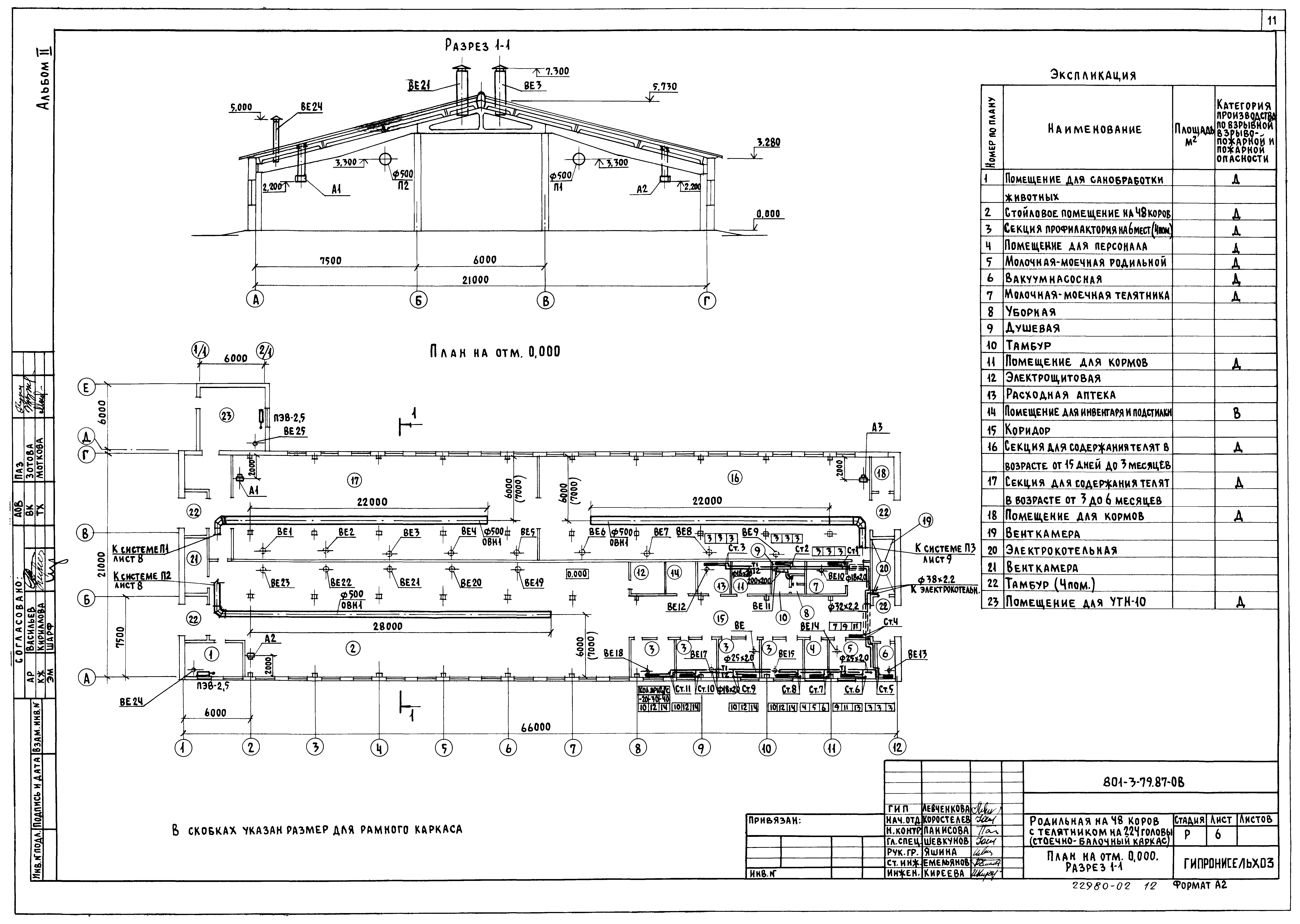 Типовой проект 801-3-79.87