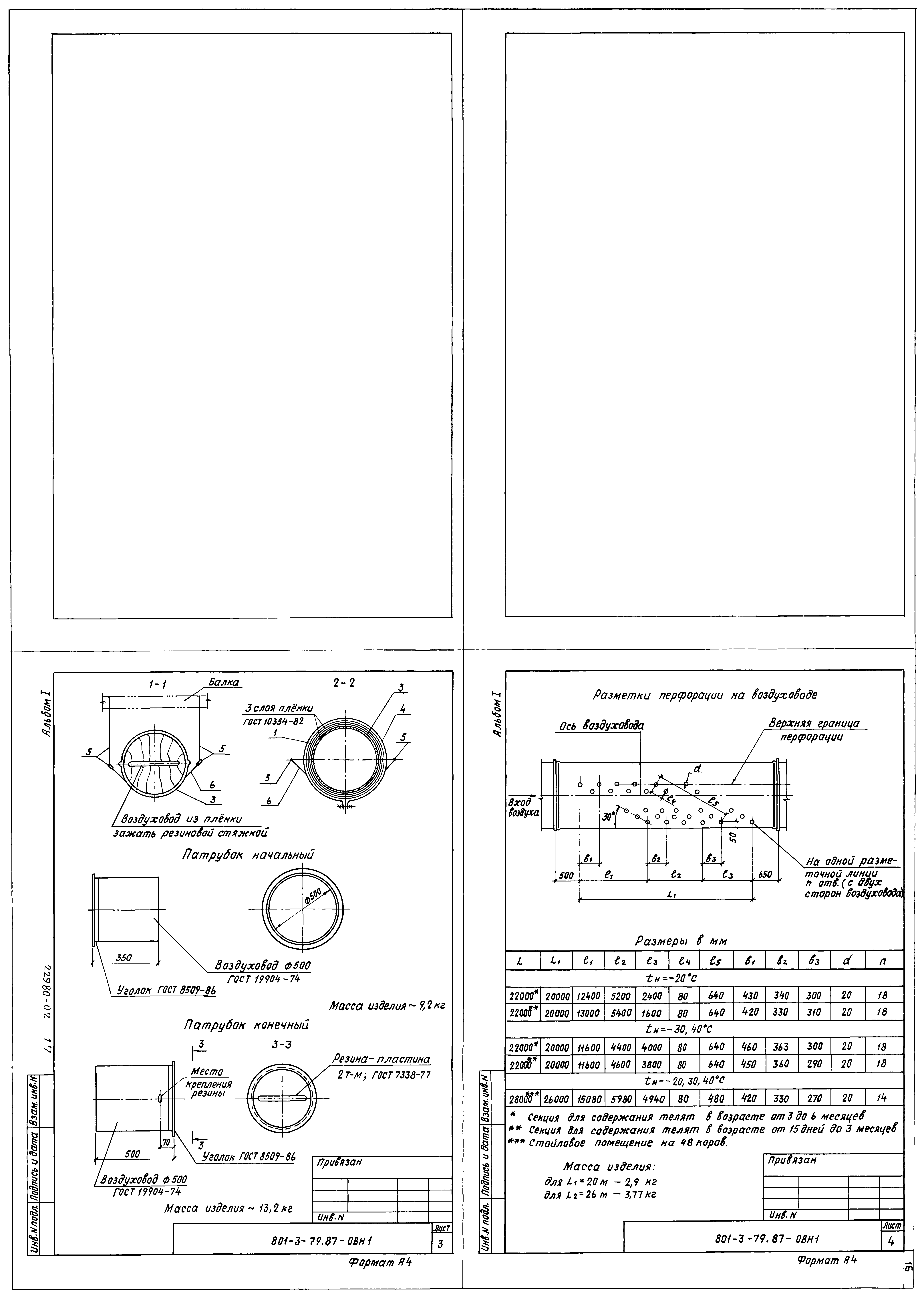 Типовой проект 801-3-79.87