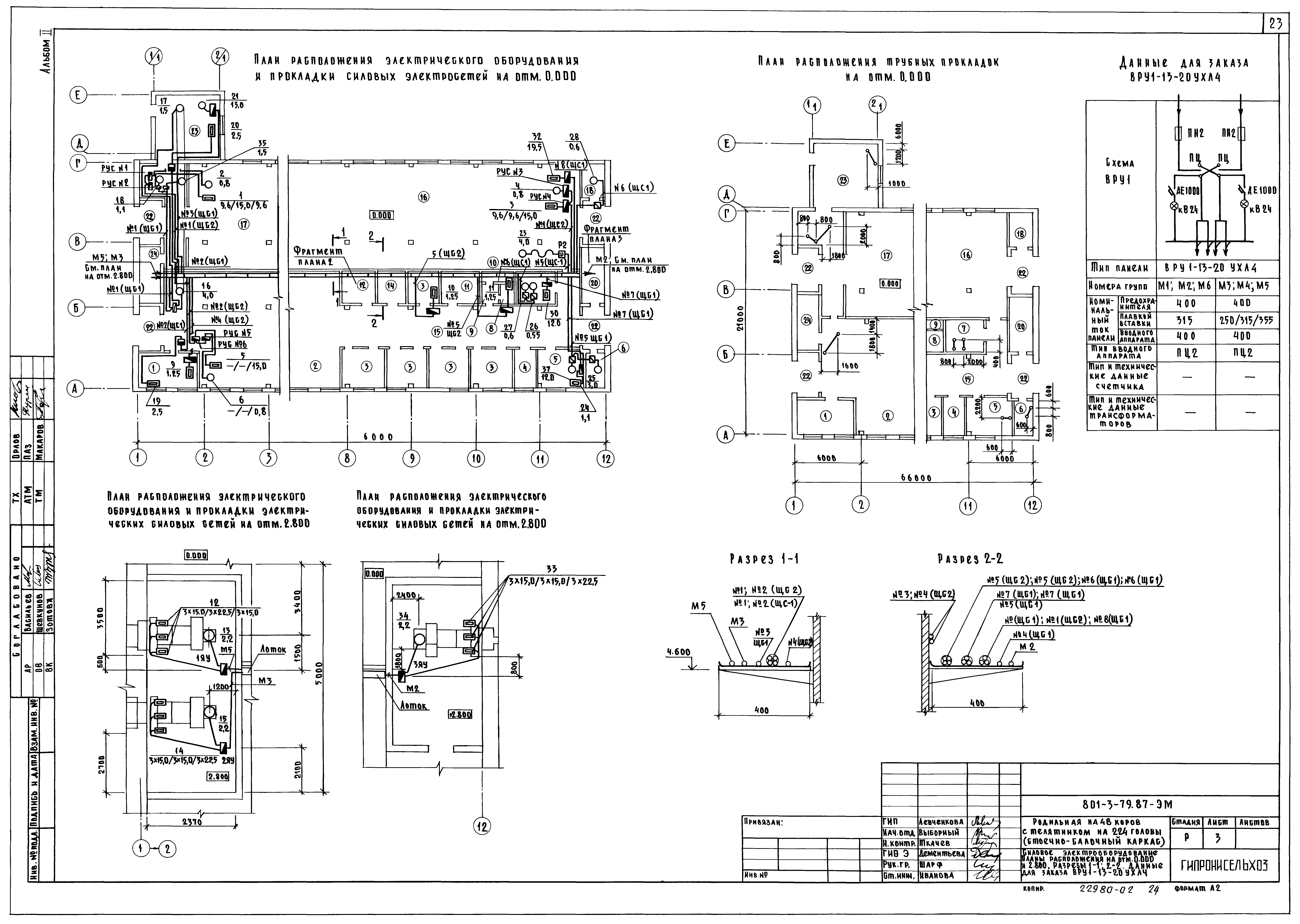 Типовой проект 801-3-79.87