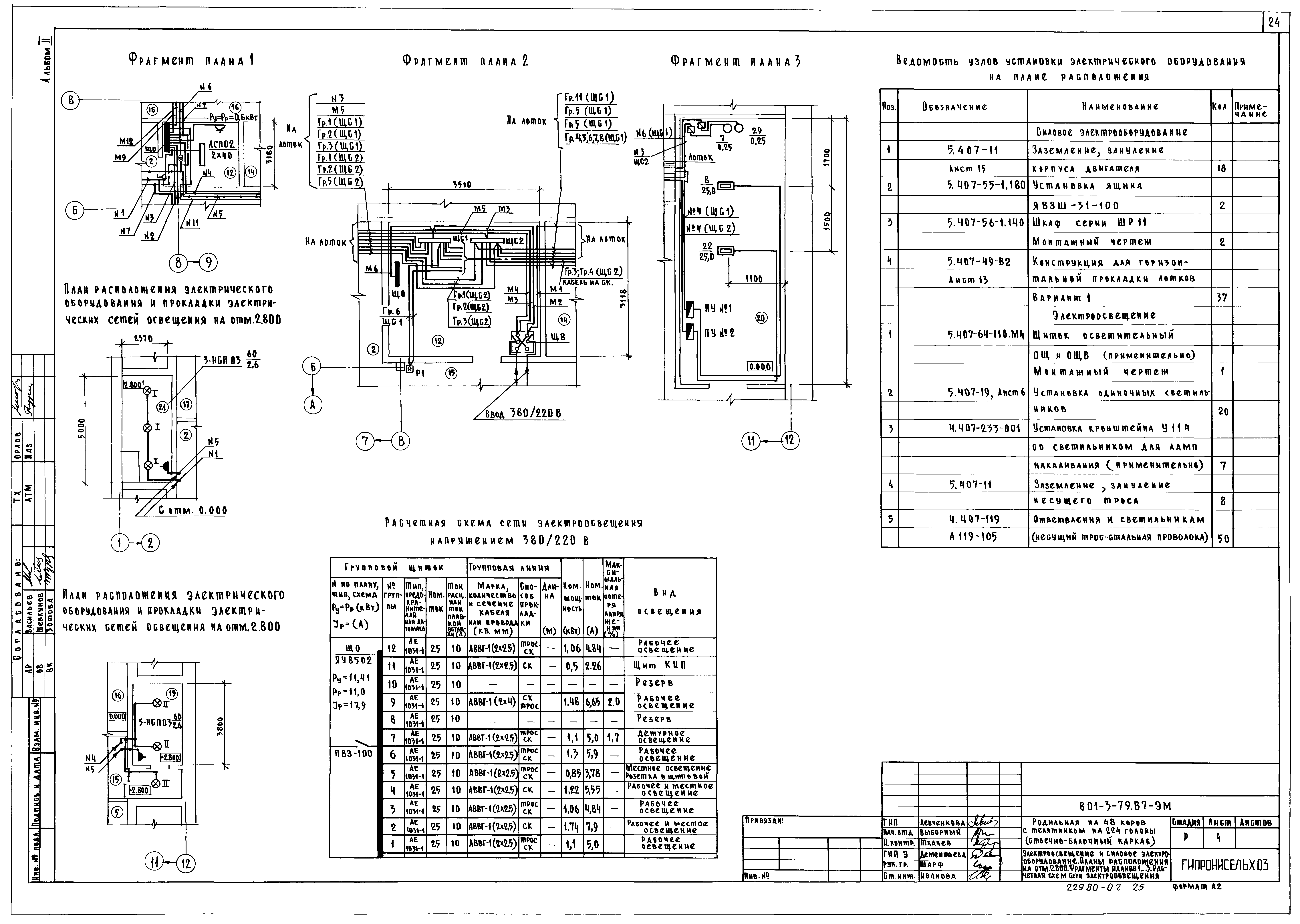 Типовой проект 801-3-79.87