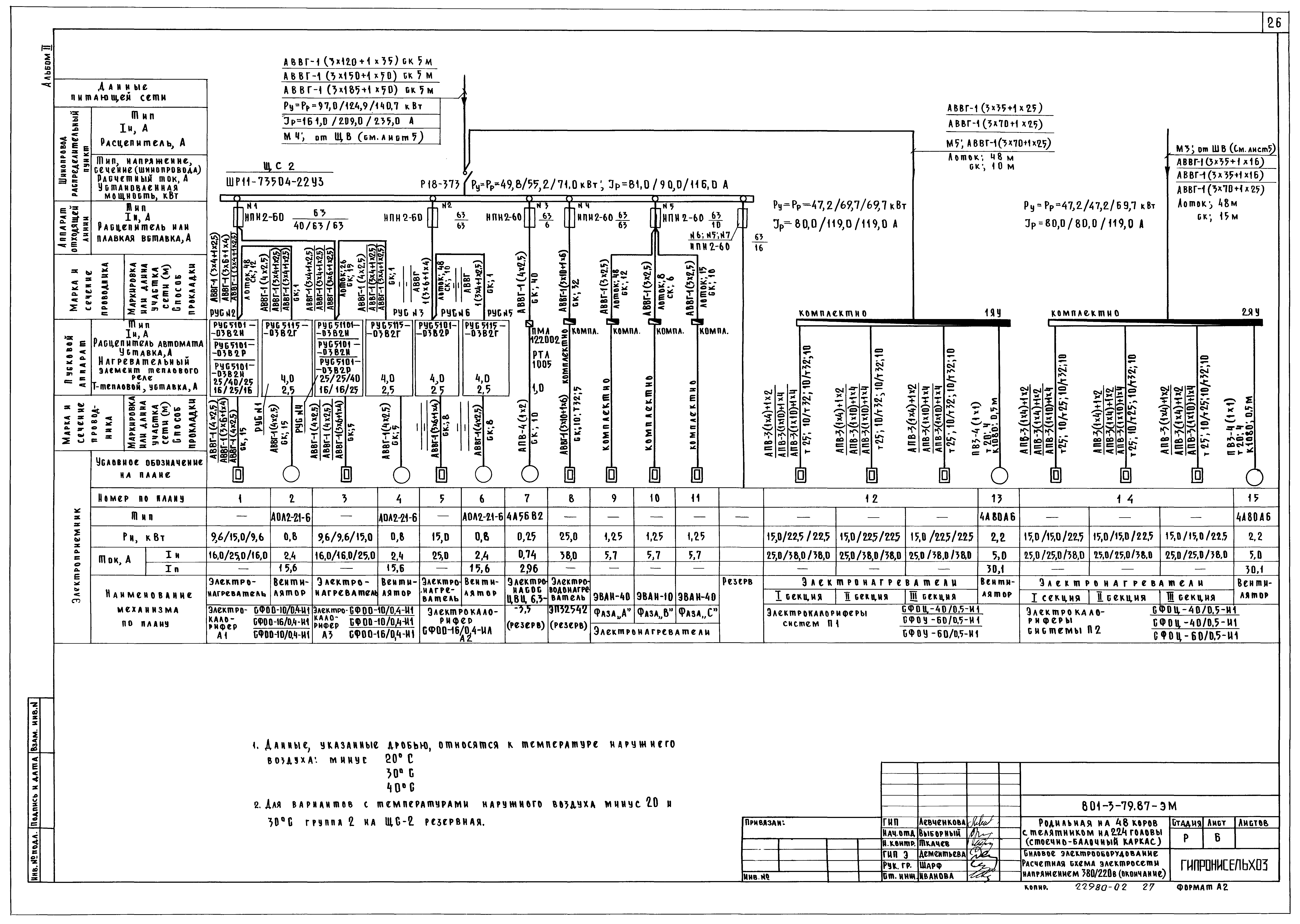 Типовой проект 801-3-79.87