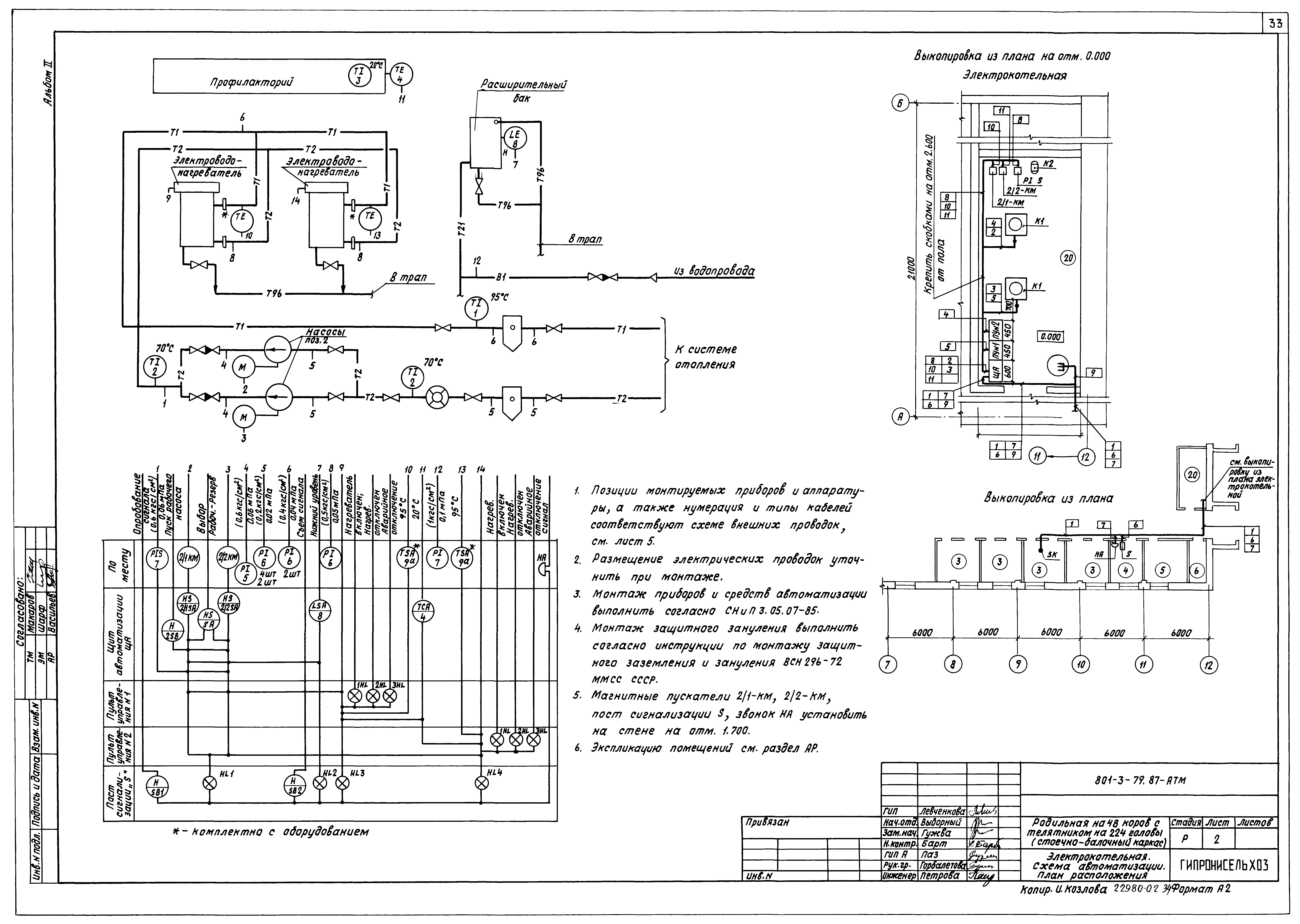 Типовой проект 801-3-79.87