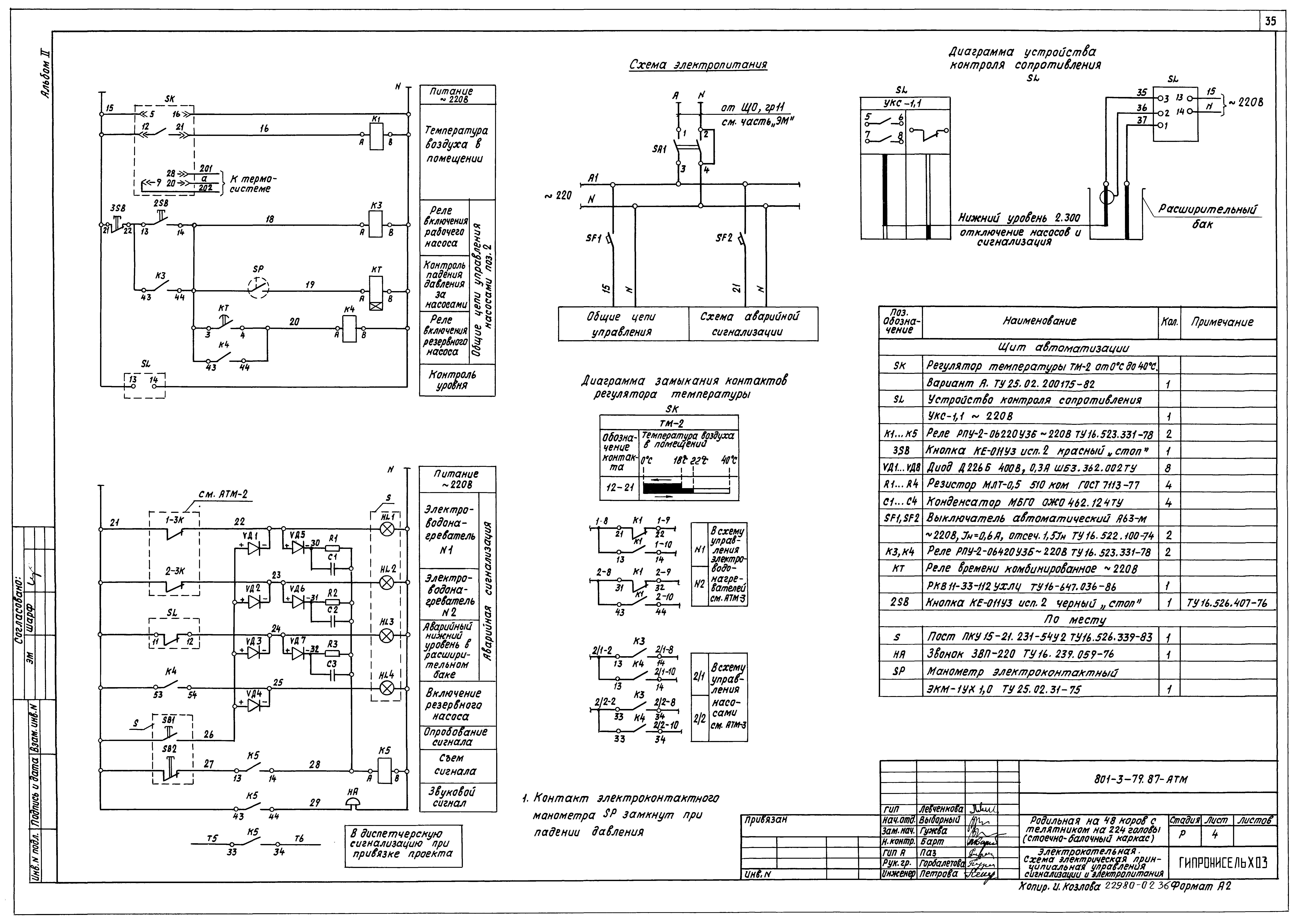 Типовой проект 801-3-79.87