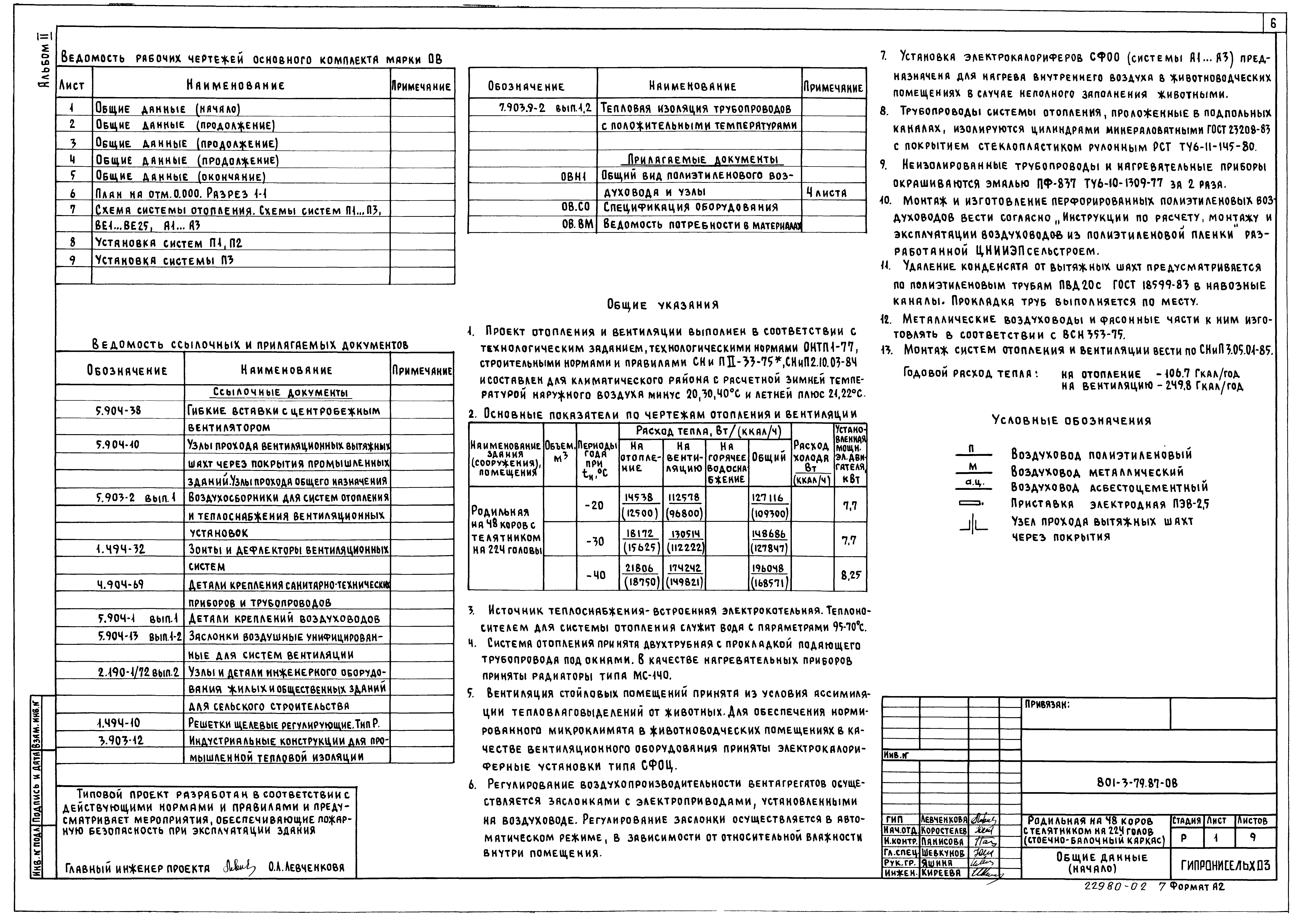 Типовой проект 801-3-79.87